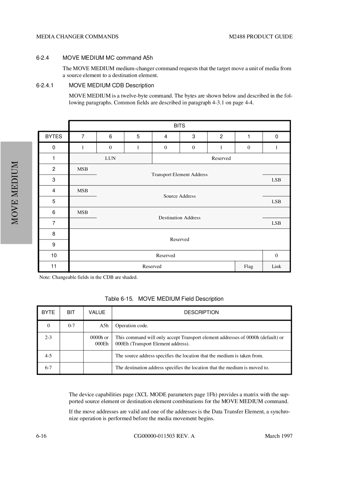 Fujitsu M2488 manual Move Medium MC command A5h, Move Medium CDB Description, Move Medium Field Description 