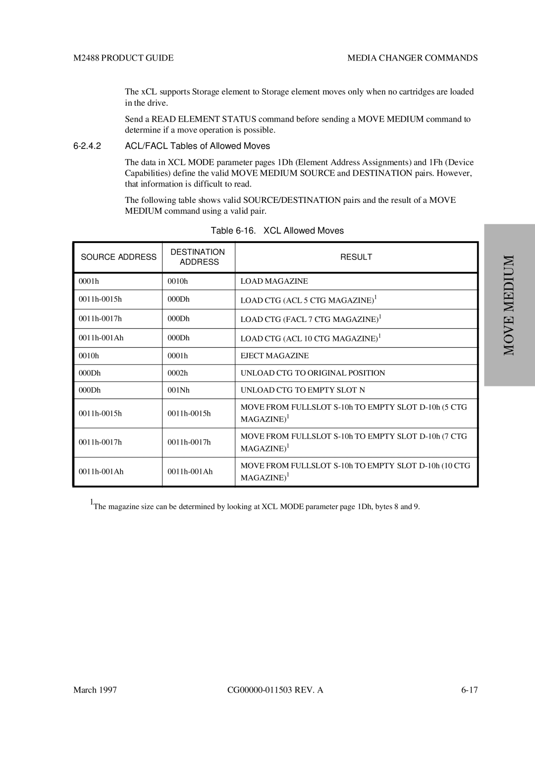 Fujitsu M2488 manual 4.2 ACL/FACL Tables of Allowed Moves, XCL Allowed Moves, Source Address Destination Result 