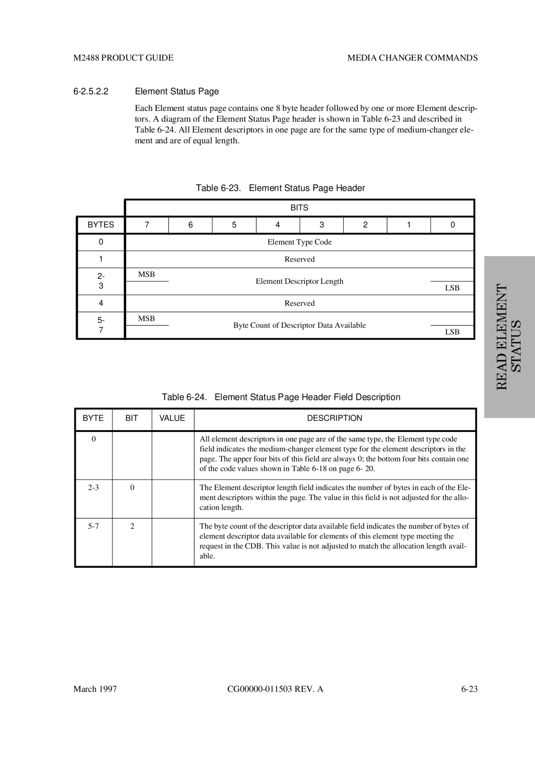 Fujitsu M2488 manual Element Status Page Header Field Description 