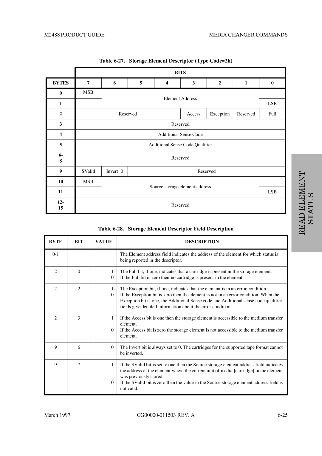 Fujitsu M2488 manual Storage Element Descriptor Type Code=2h, Storage Element Descriptor Field Description 