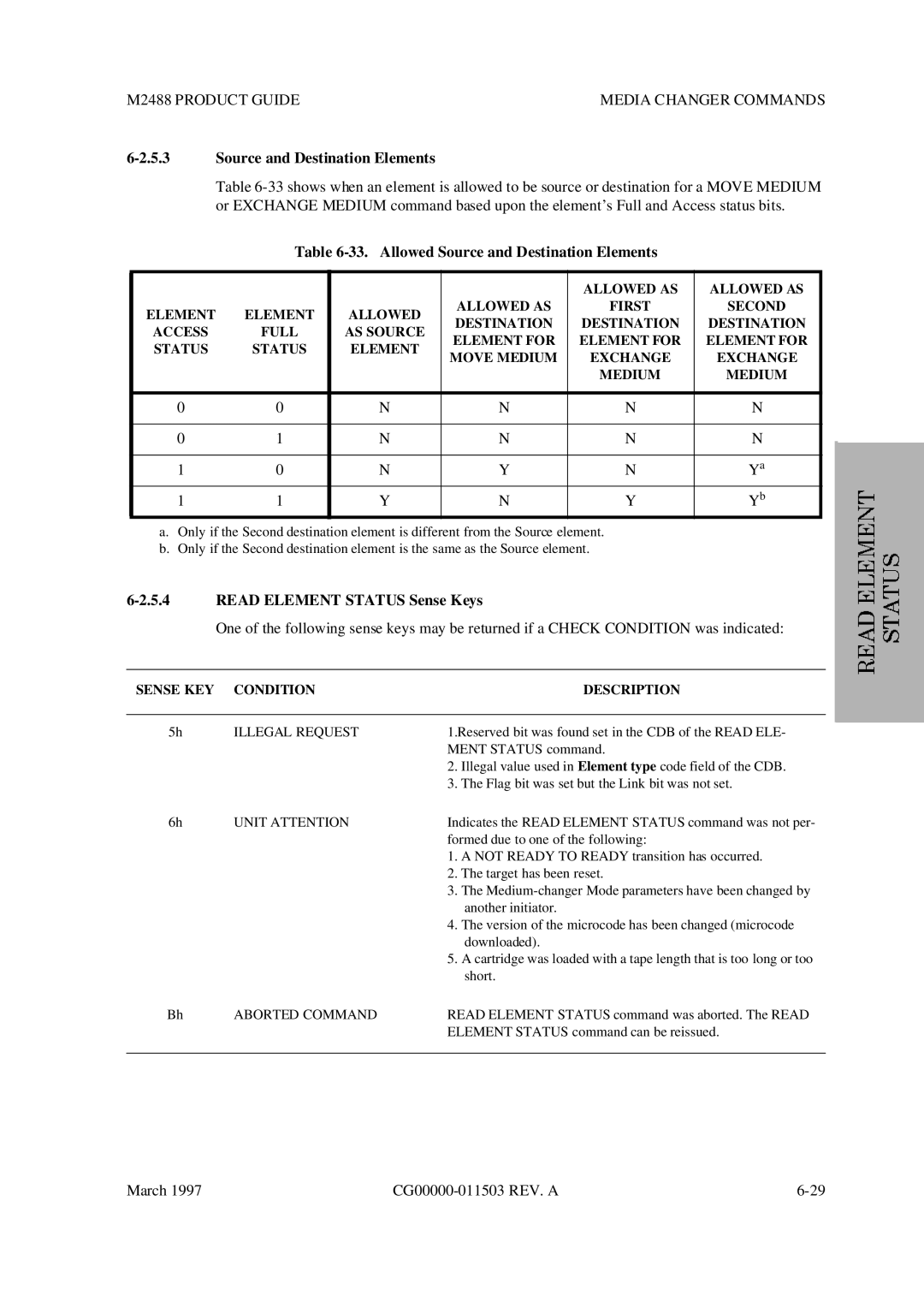 Fujitsu M2488 manual Allowed Source and Destination Elements, Read Element Status Sense Keys 