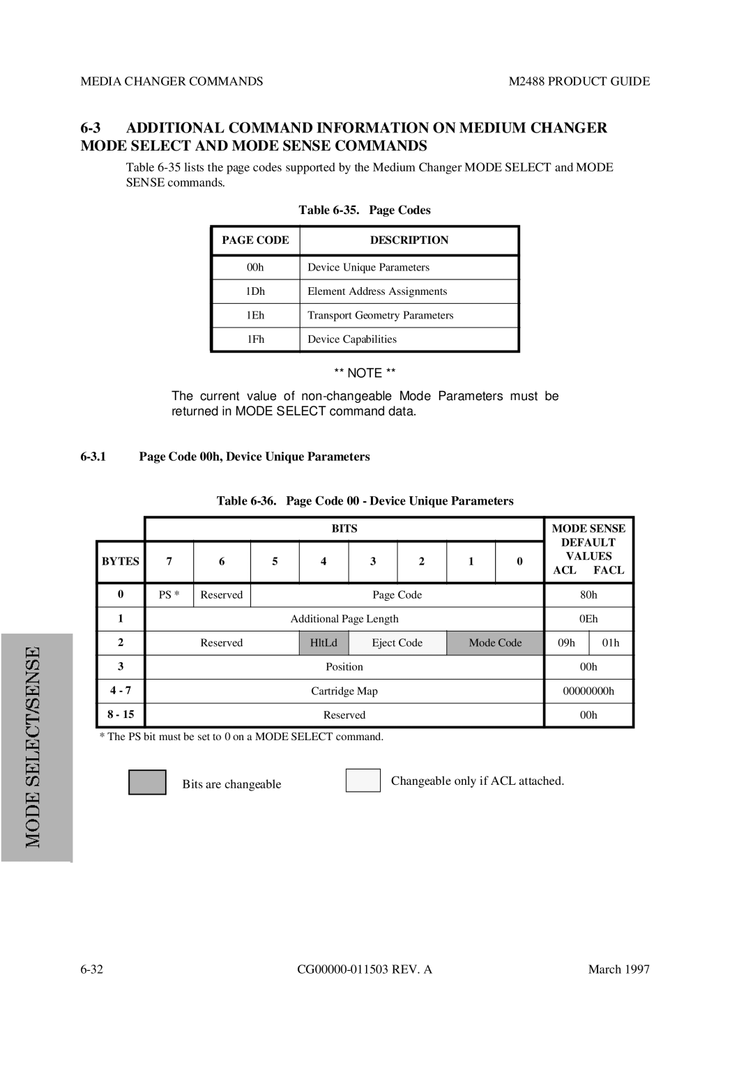 Fujitsu M2488 manual Page Codes, Bits Mode Sense Default Bytes Values ACL Facl 