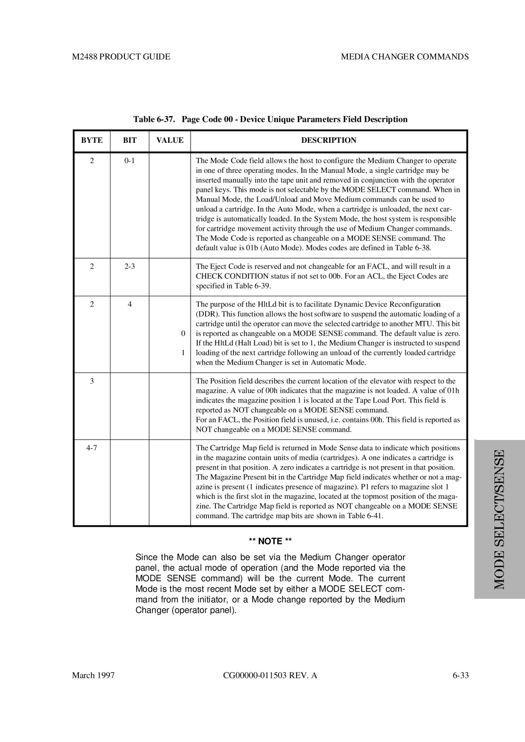 Fujitsu M2488 manual Page Code 00 Device Unique Parameters Field Description, Byte BIT Value Description 