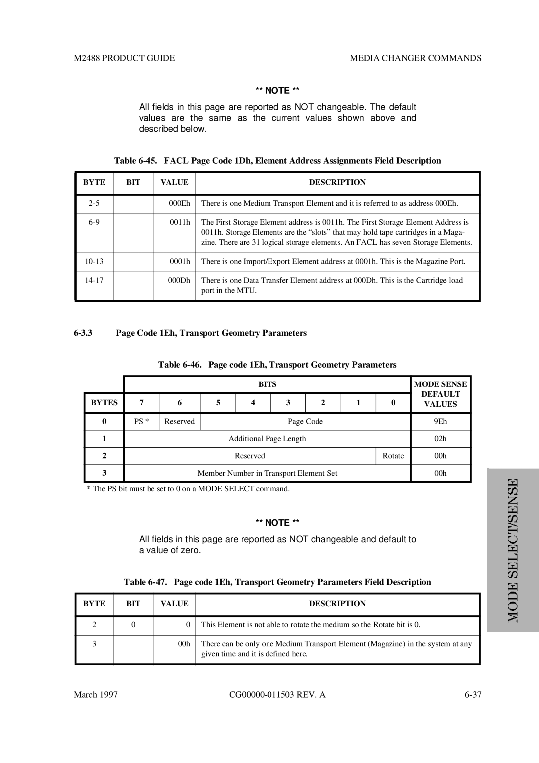 Fujitsu M2488 manual Reserved Code 9Eh Additional Page Length 02h Rotate 00h 