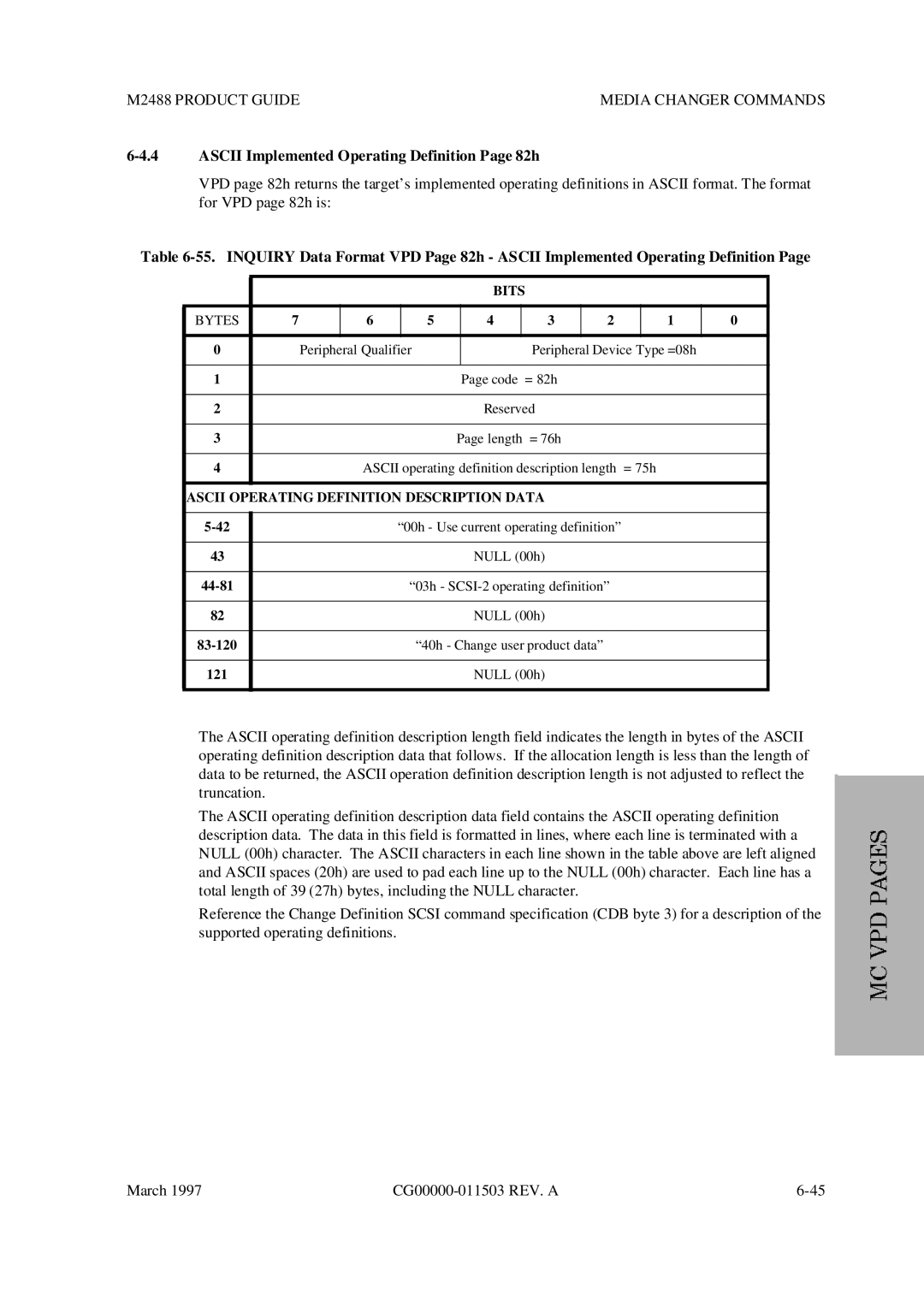 Fujitsu M2488 manual Ascii Implemented Operating Definition Page 82h, Ascii Operating Definition Description Data 