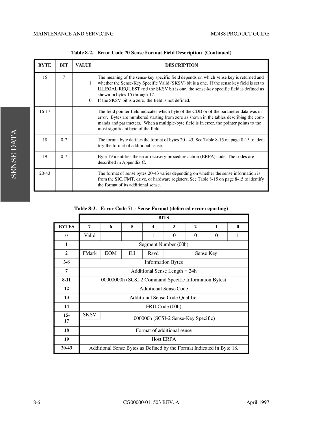 Fujitsu M2488 manual Error Code 71 Sense Format deferred error reporting, Eom Ili, Sksv 