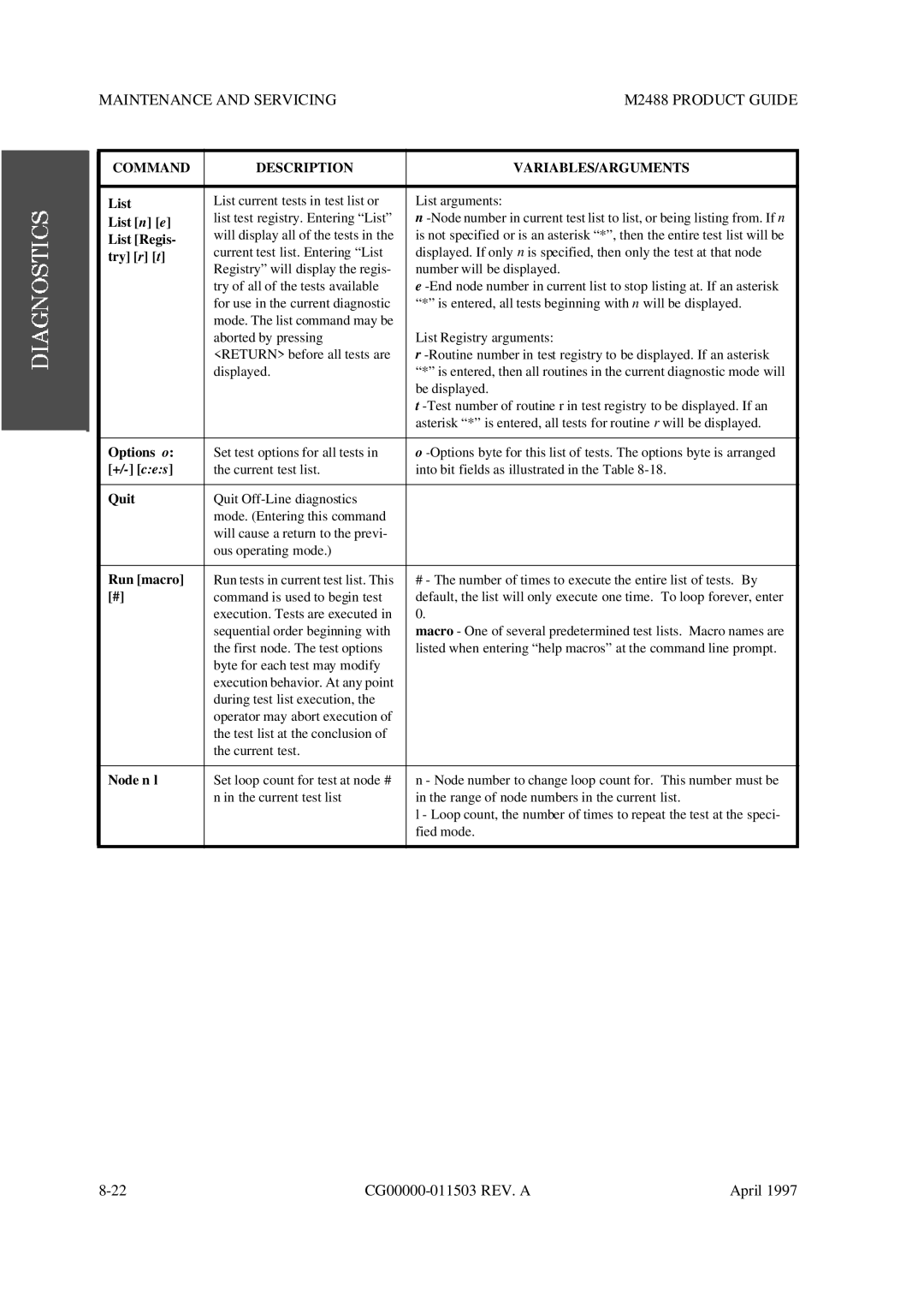 Fujitsu M2488 manual +/- ces 