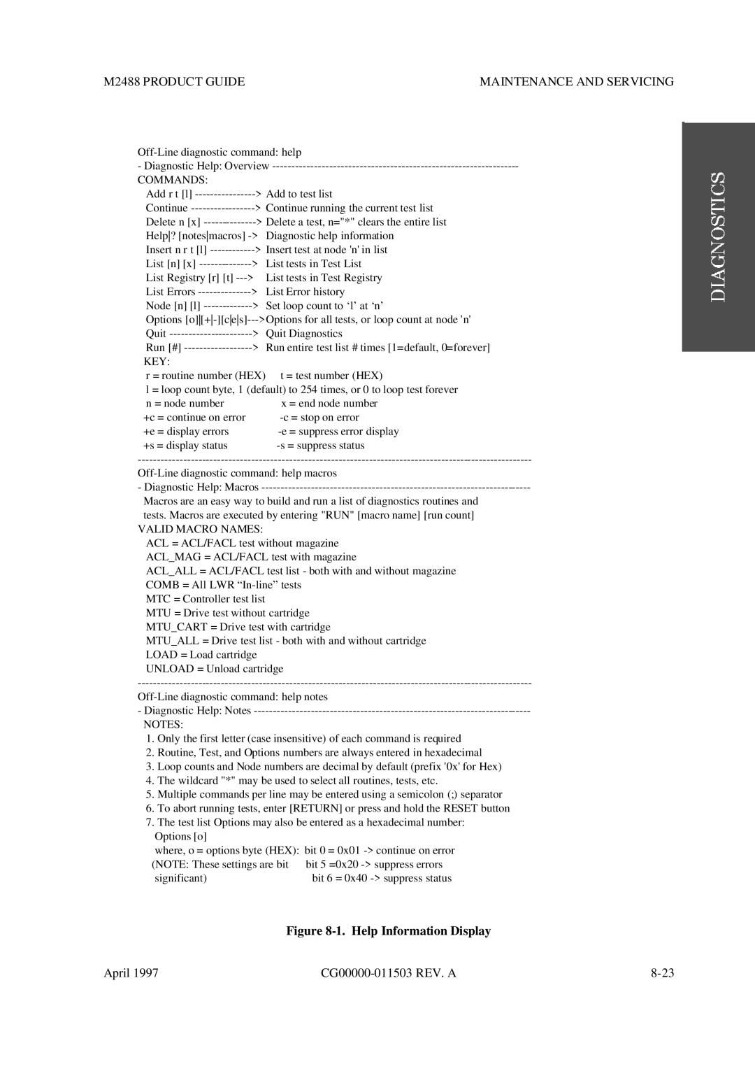 Fujitsu M2488 manual Commands, Key, Valid Macro Names 