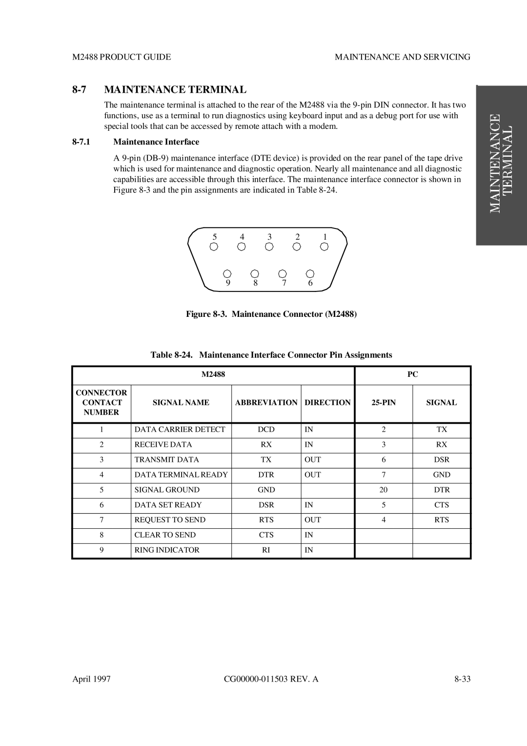 Fujitsu M2488 manual Maintenance Terminal, Maintenance Interface, Signal Name Abbreviation Direction, Number 