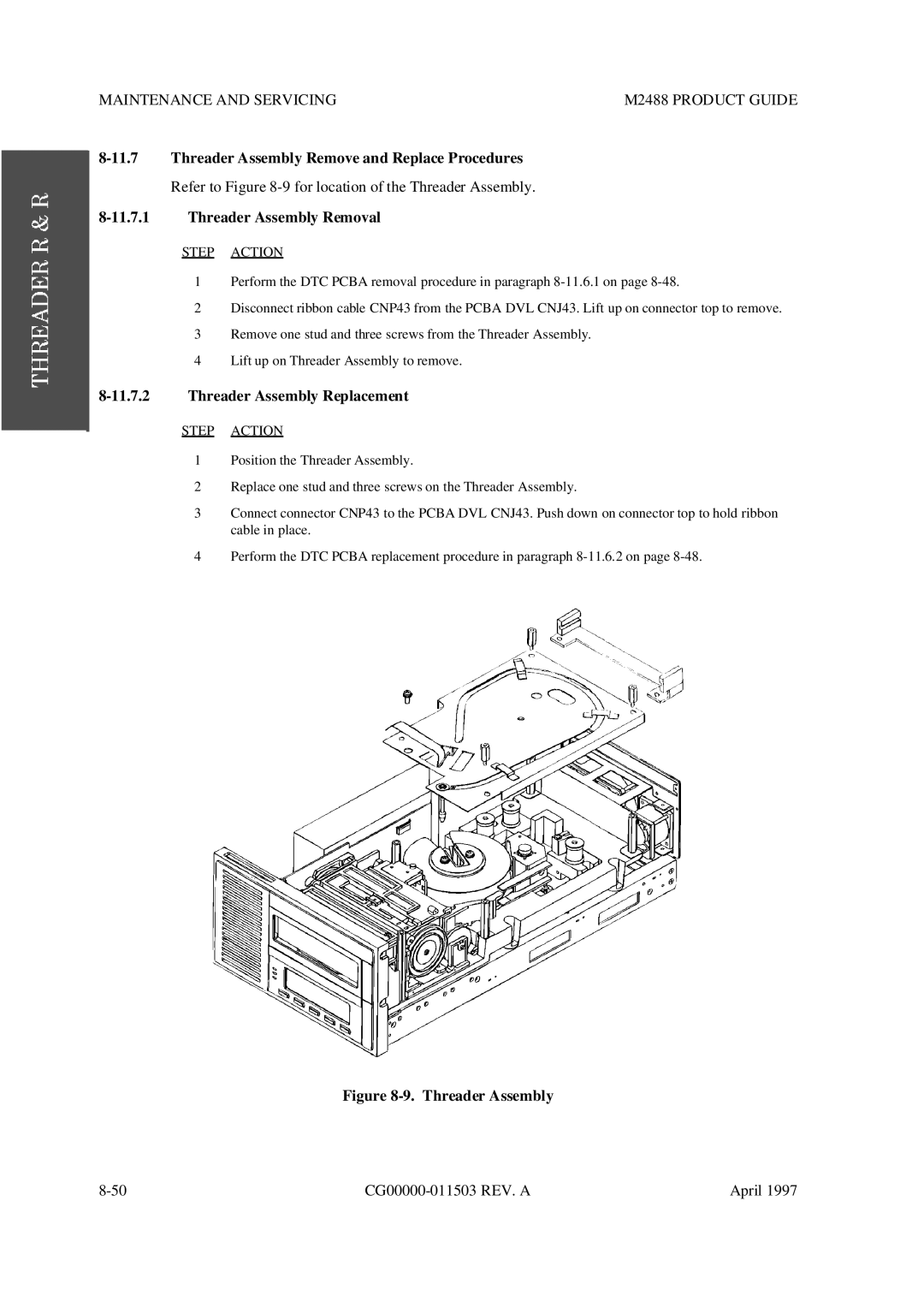 Fujitsu M2488 Threader Assembly Remove and Replace Procedures, Threader Assembly Removal, Threader Assembly Replacement 