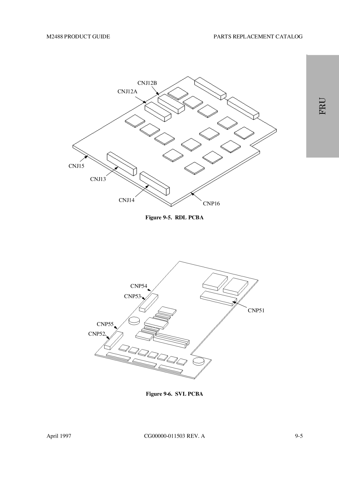 Fujitsu M2488 manual CNP54, CNP51 CNP55 CNP52 