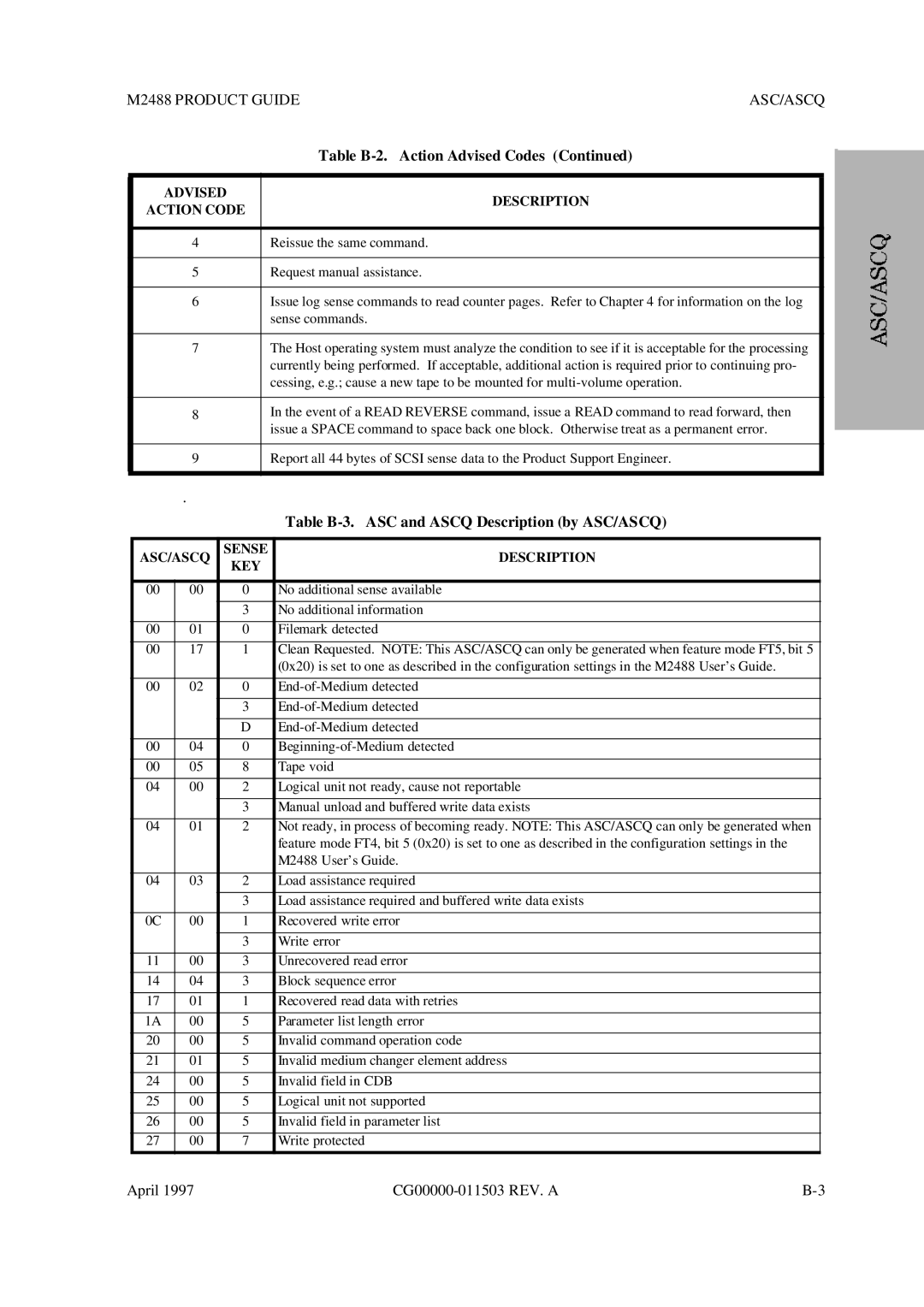 Fujitsu M2488 manual Table B-2 Action Advised Codes, Table B-3. ASC and Ascq Description by ASC/ASCQ 