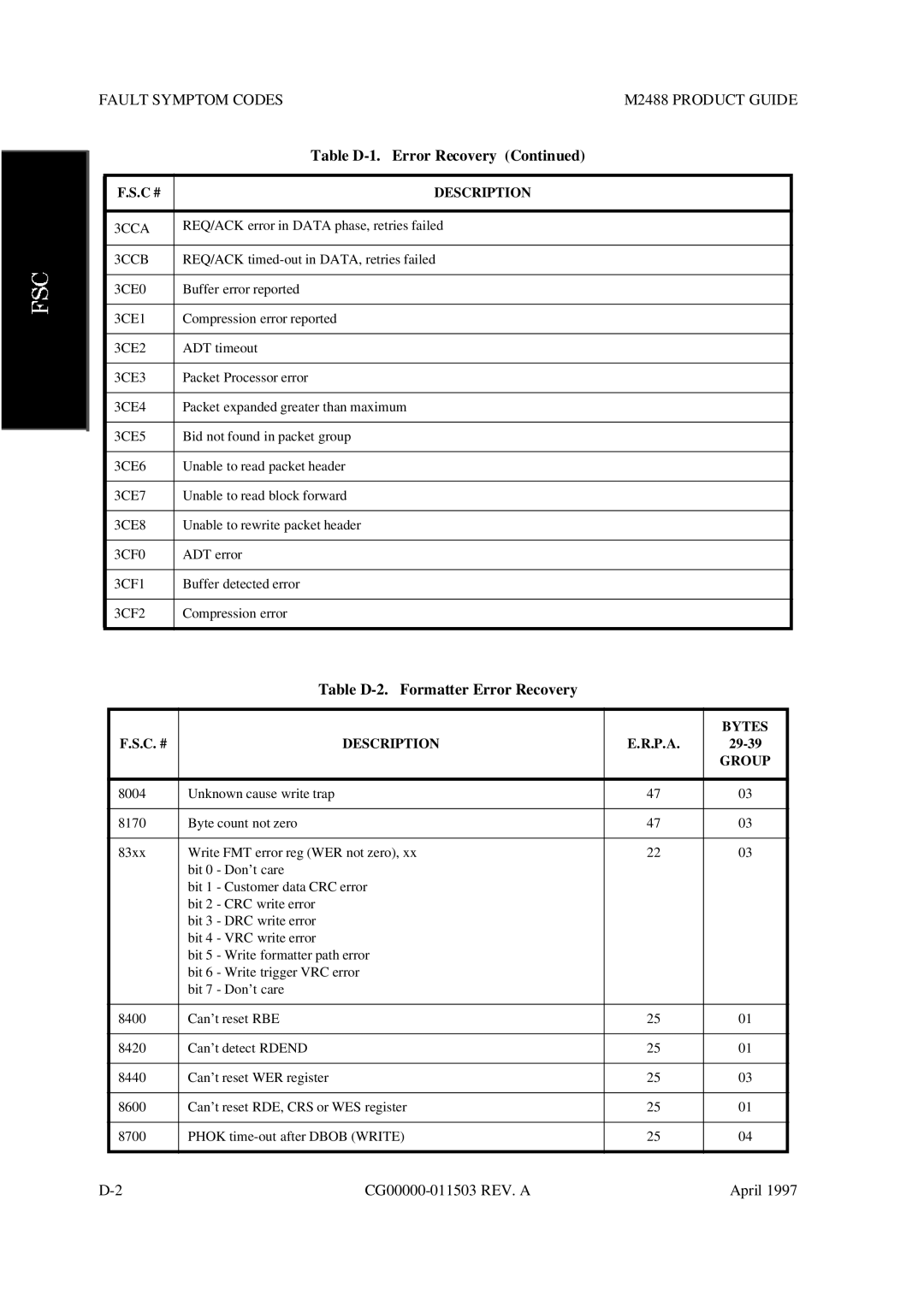 Fujitsu manual Fault Symptom Codes M2488 Product Guide, Table D-2. Formatter Error Recovery, 3CCA, 3CCB, Group 