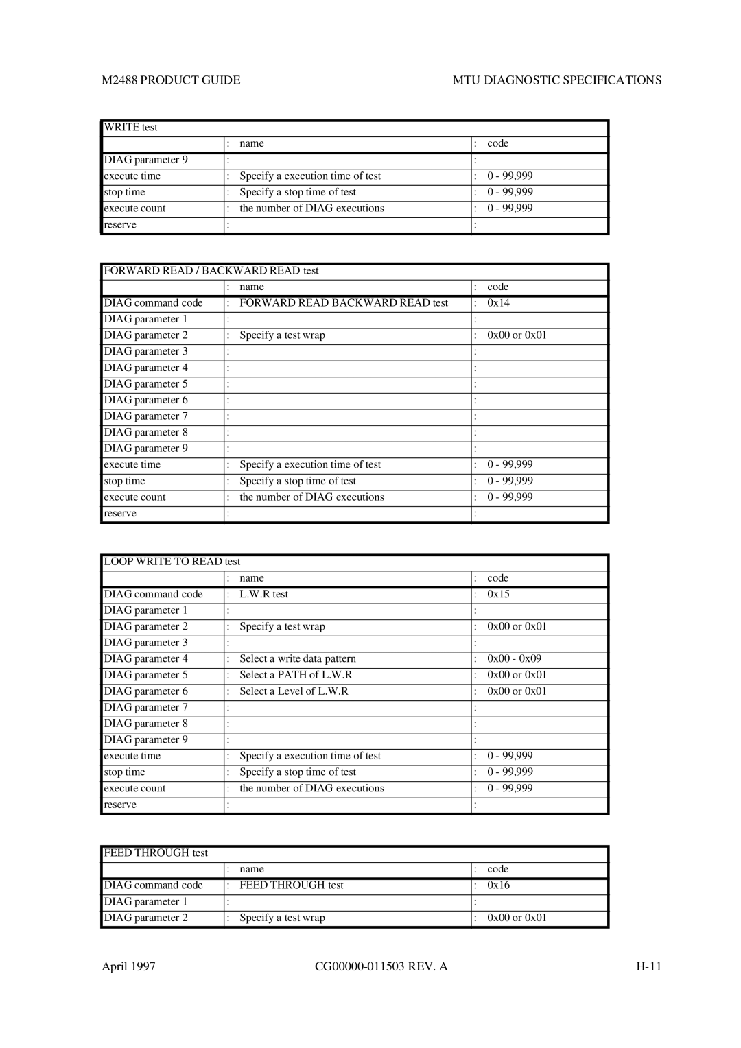 Fujitsu M2488 manual April CG00000-011503 REV. a 