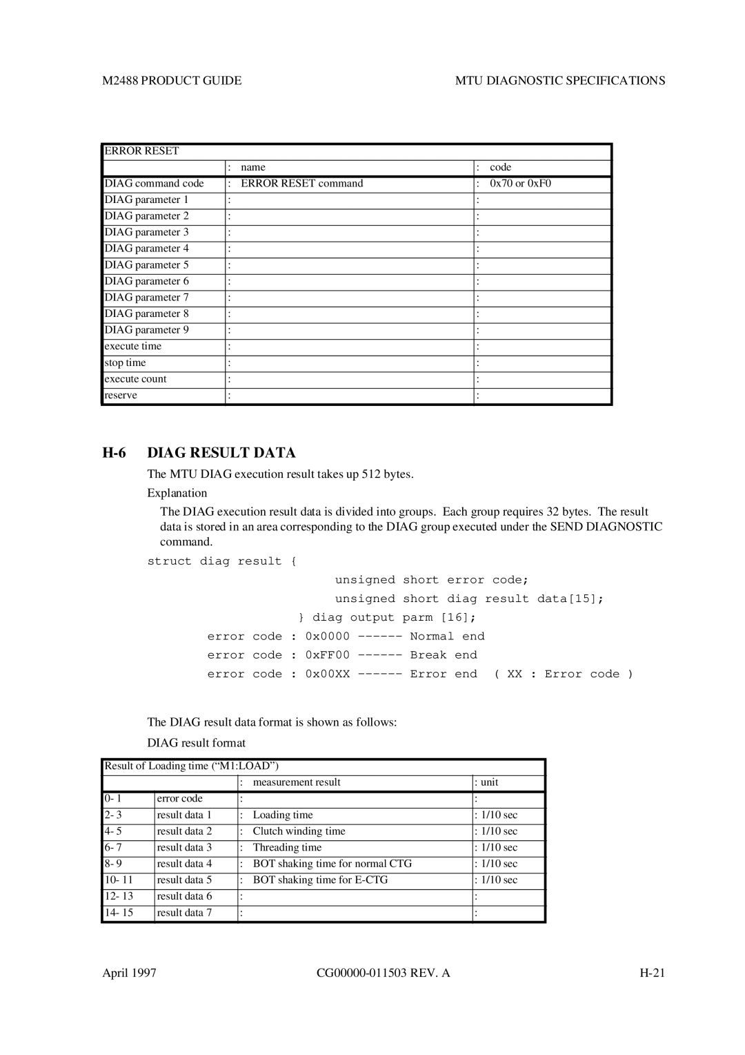 Fujitsu M2488 manual Diag Result Data, Error Reset 