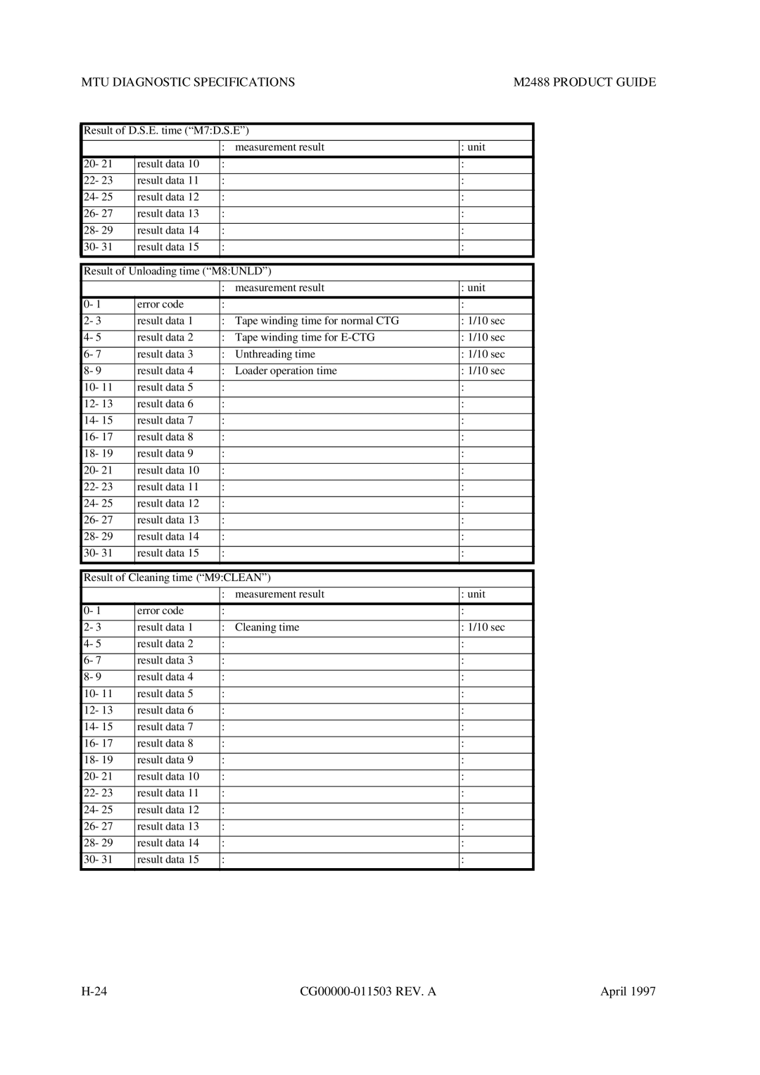 Fujitsu manual MTU Diagnostic Specifications M2488 Product Guide 