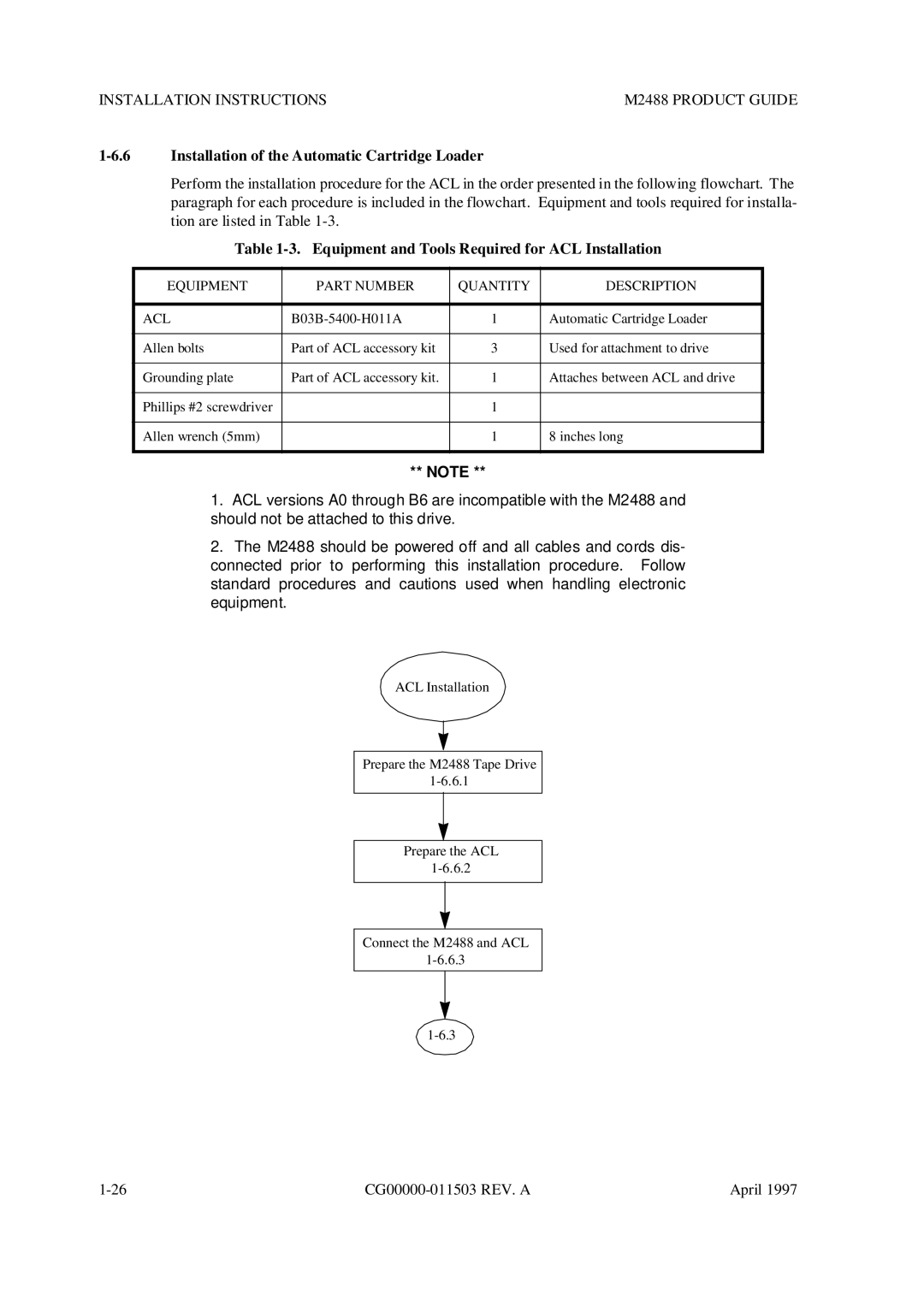 Fujitsu M2488 manual Installation of the Automatic Cartridge Loader, Equipment and Tools Required for ACL Installation 