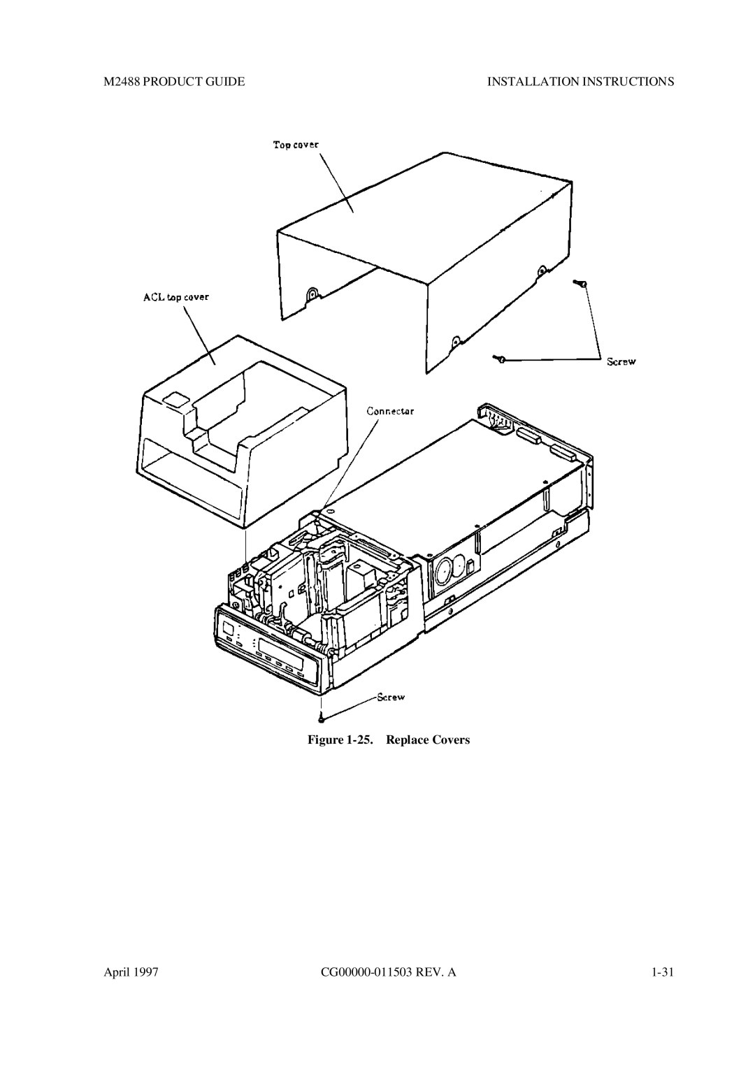 Fujitsu M2488 manual Replace Covers 