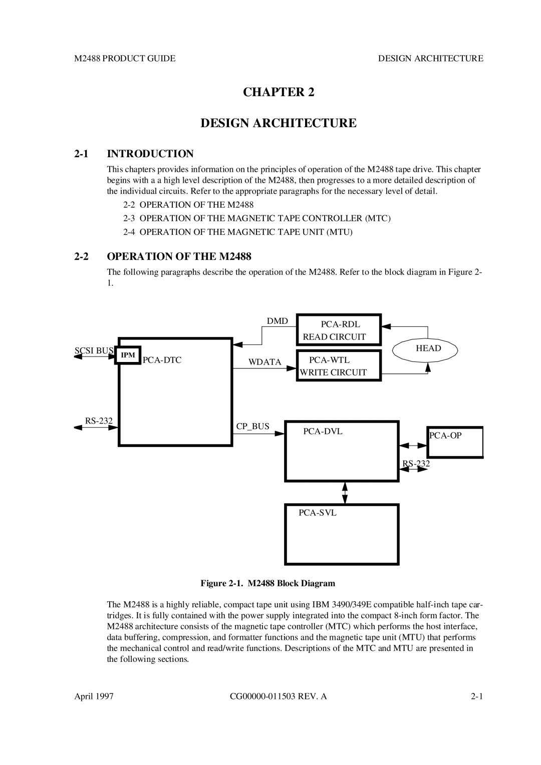 Fujitsu manual Chapter Design Architecture, 2OPERATION of the M2488 