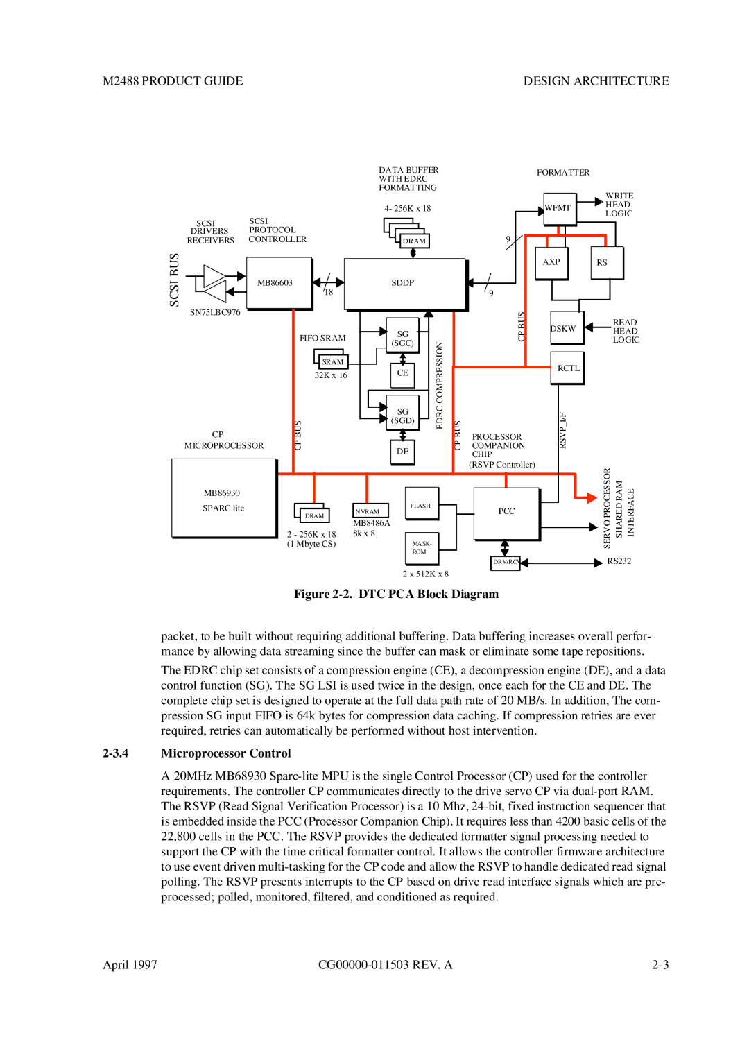 Fujitsu manual M2488 Product Guide Design Architecture Scsi BUS, Microprocessor Control 