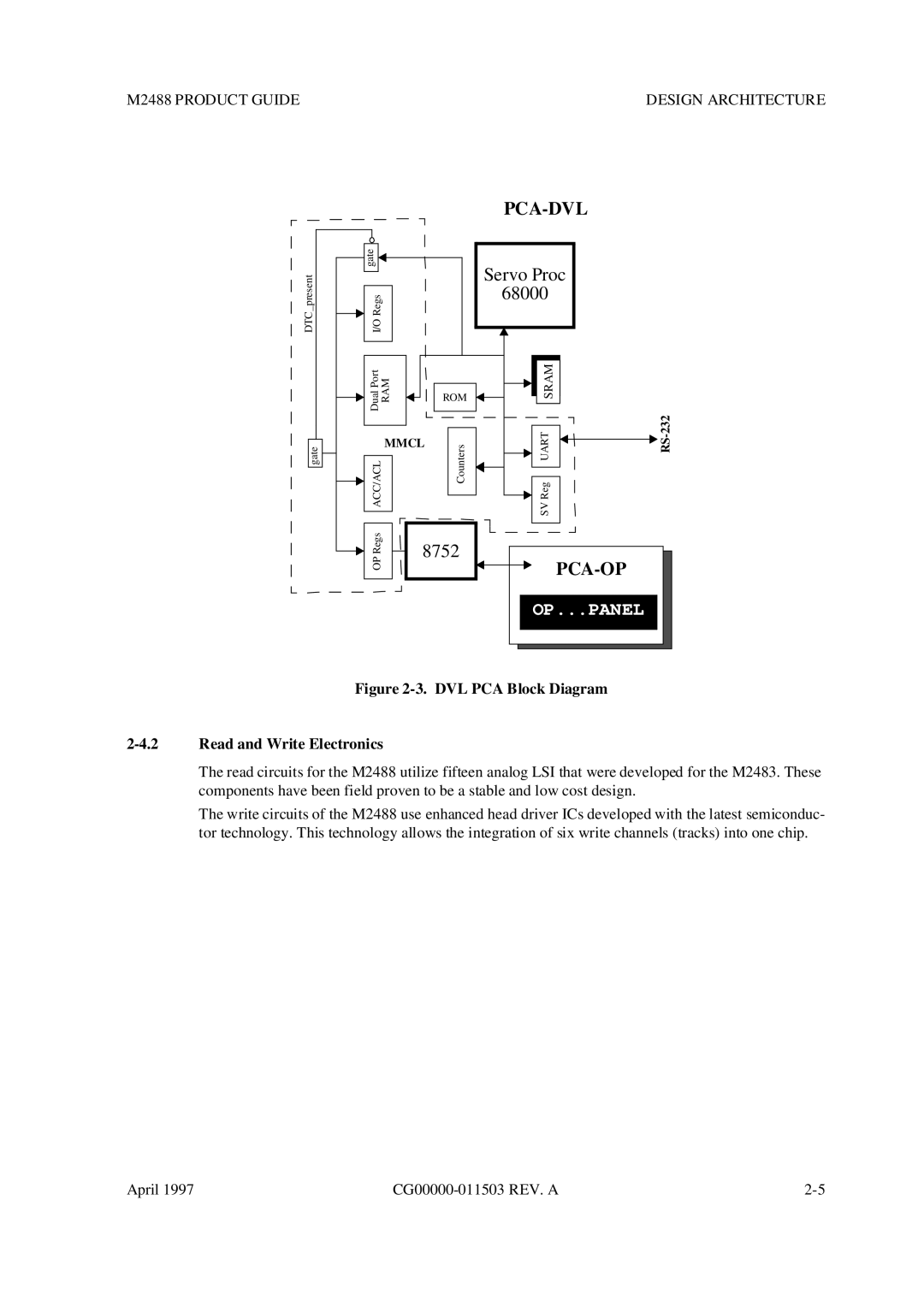 Fujitsu M2488 manual Pca-Dvl, Pca-Op 