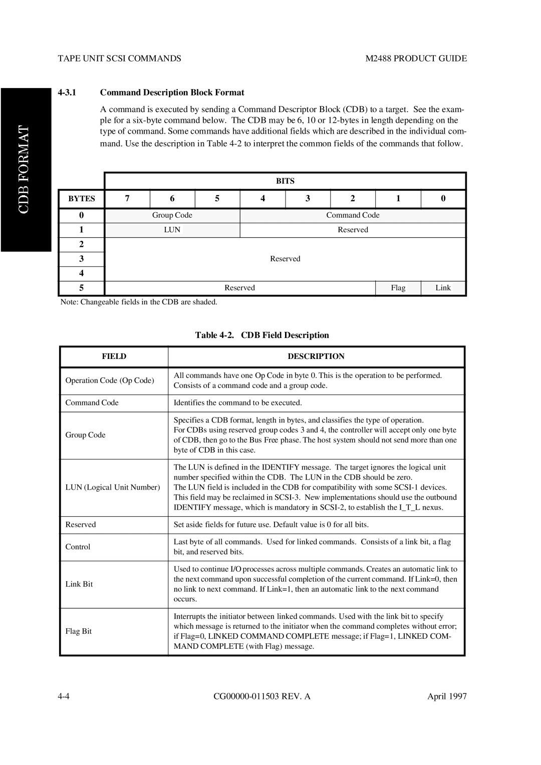 Fujitsu M2488 manual Command Description Block Format, CDB Field Description 