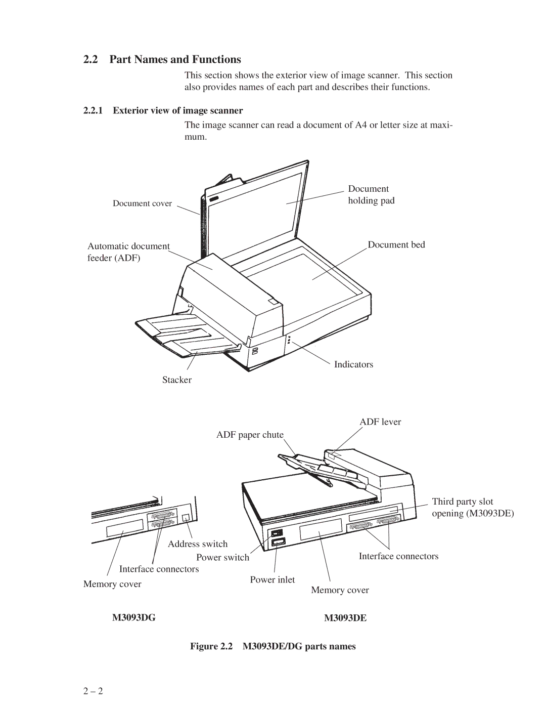 Fujitsu manual Part Names and Functions, Exterior view of image scanner, M3093DGM3093DE 