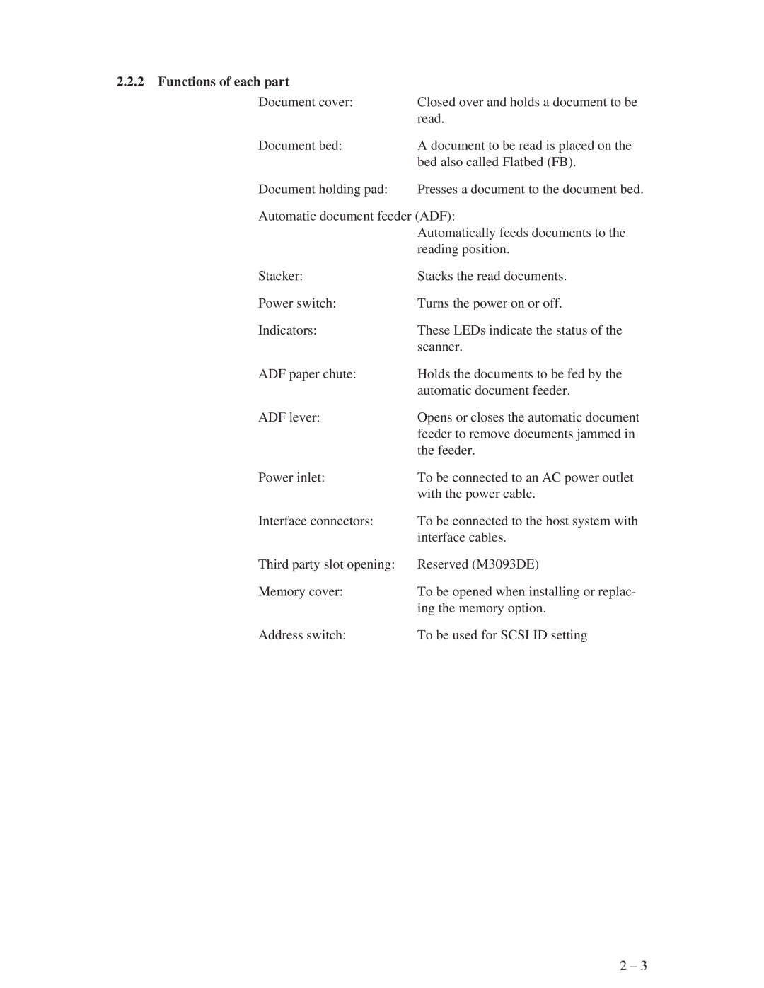 Fujitsu M3093DG, M3093DE manual Functions of each part 