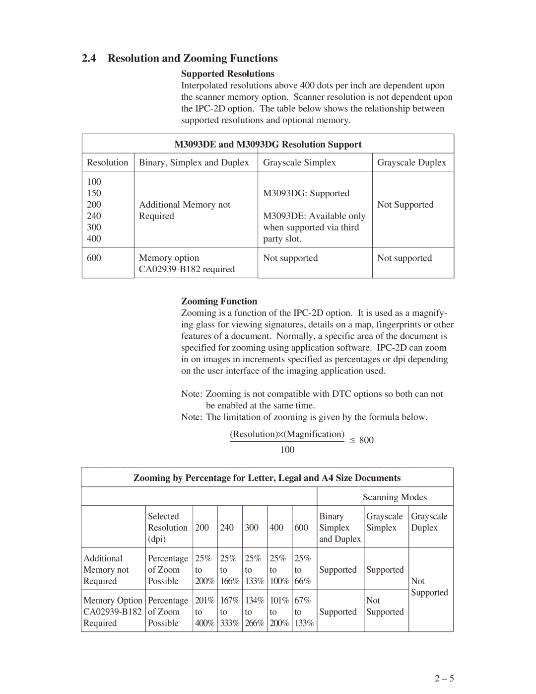 Fujitsu manual Resolution and Zooming Functions, Supported Resolutions, M3093DE and M3093DG Resolution Support 