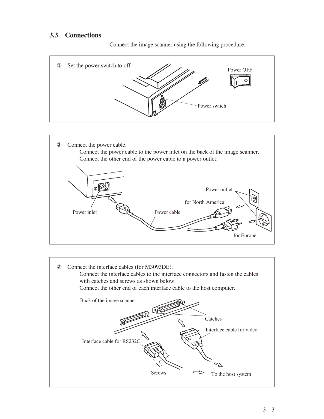 Fujitsu M3093DG, M3093DE manual Connections 