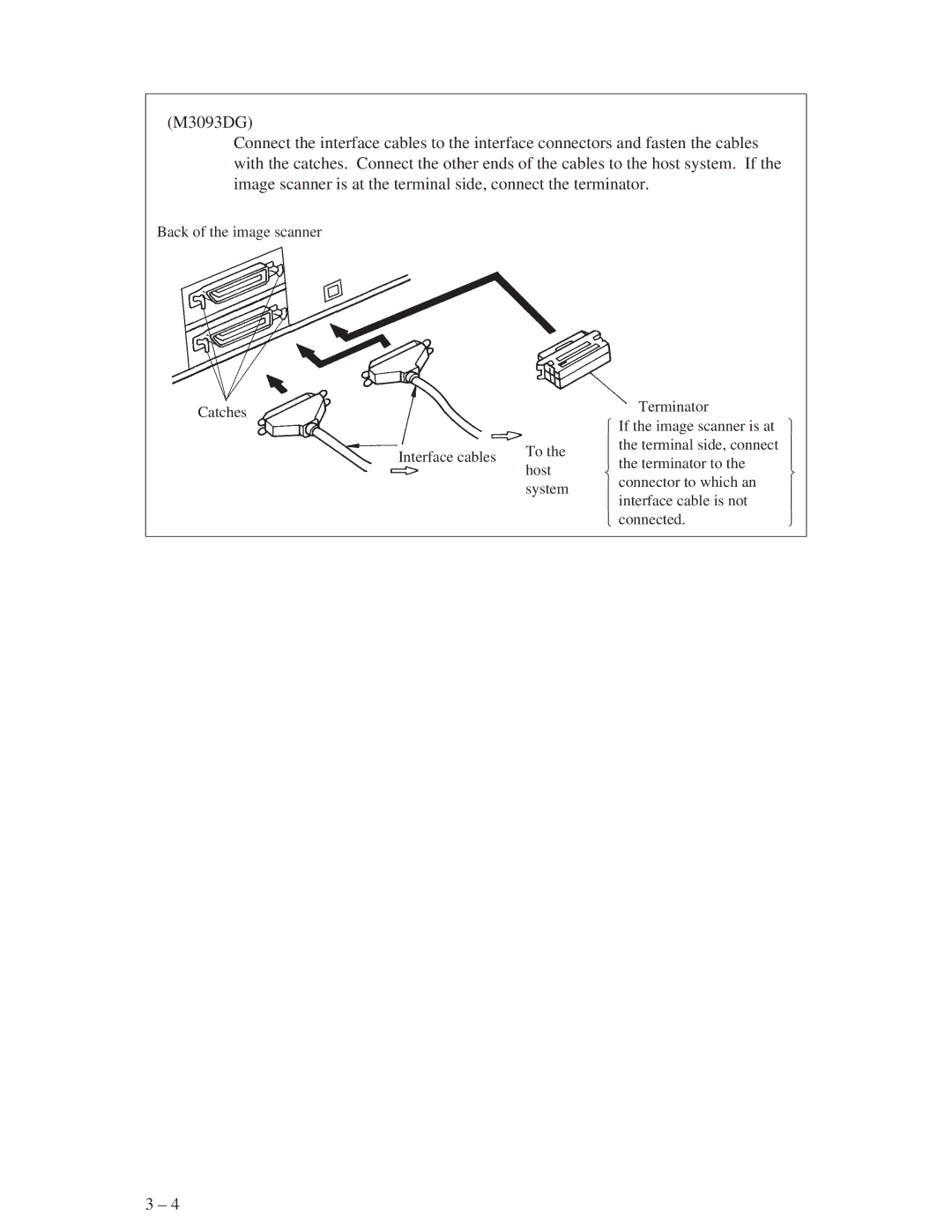 Fujitsu M3093DE, M3093DG manual 