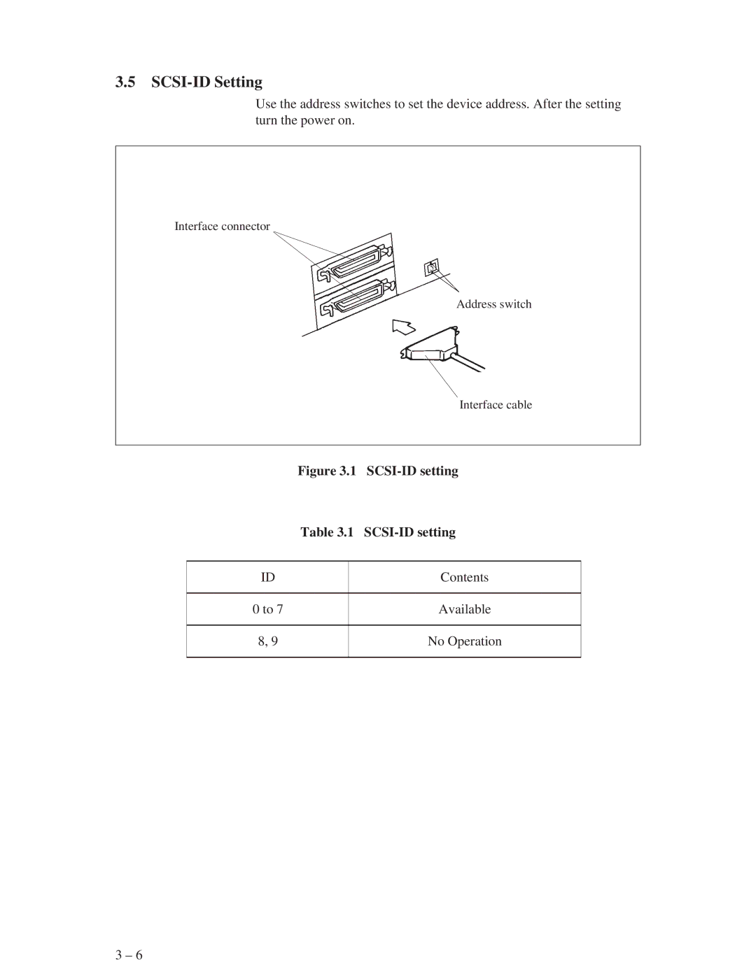 Fujitsu M3093DE, M3093DG manual SCSI-ID Setting, Contents, Available, No Operation 