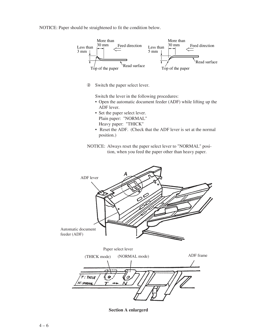 Fujitsu M3093DE, M3093DG manual Section a enlargerd 