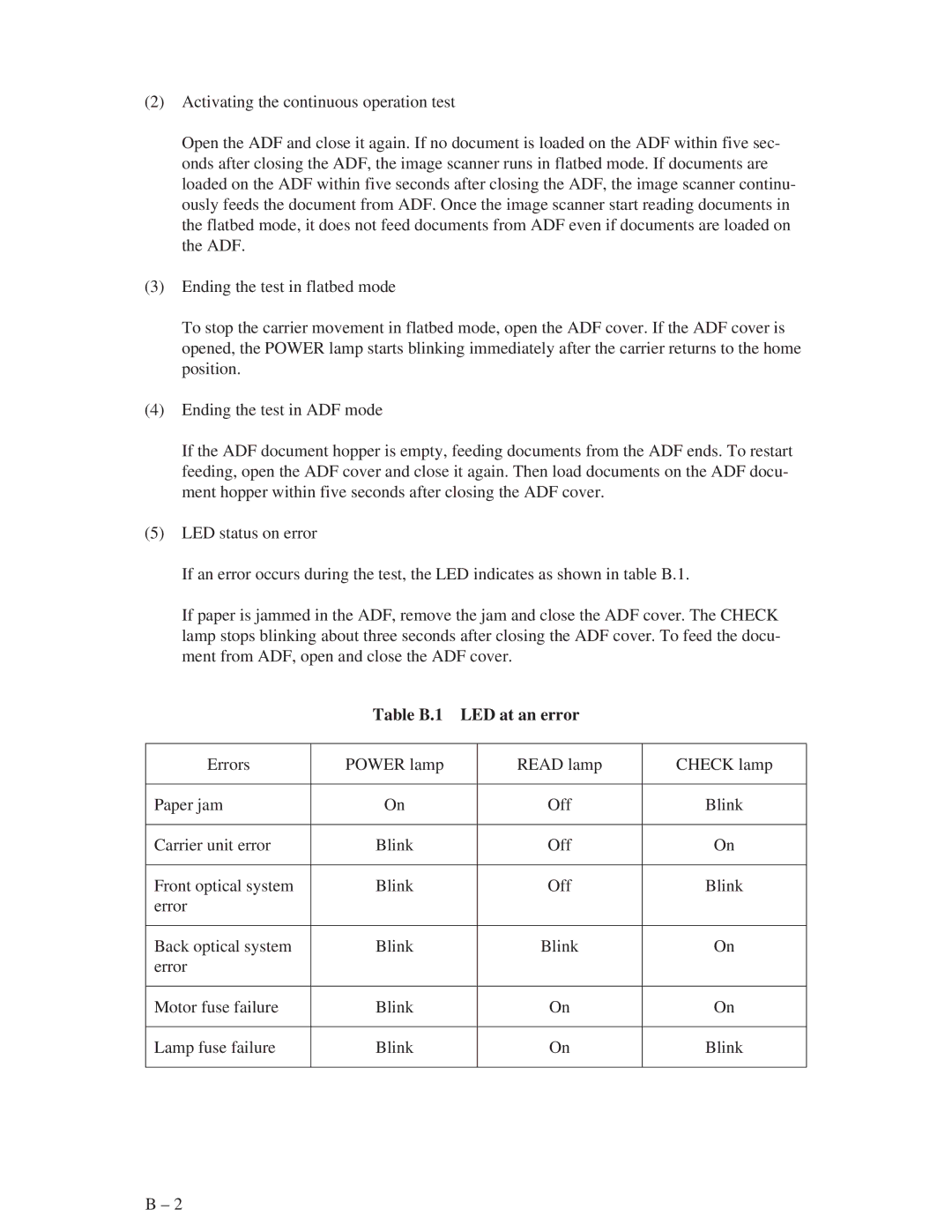 Fujitsu M3093DE, M3093DG manual Table B.1 LED at an error 