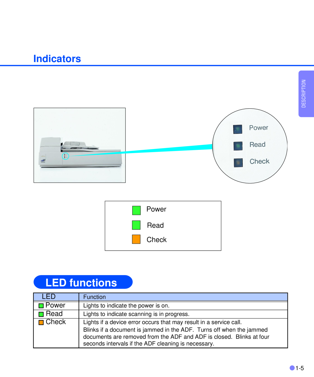 Fujitsu M3093DE/DG manual LED functions, Indicators, Power Read Check 