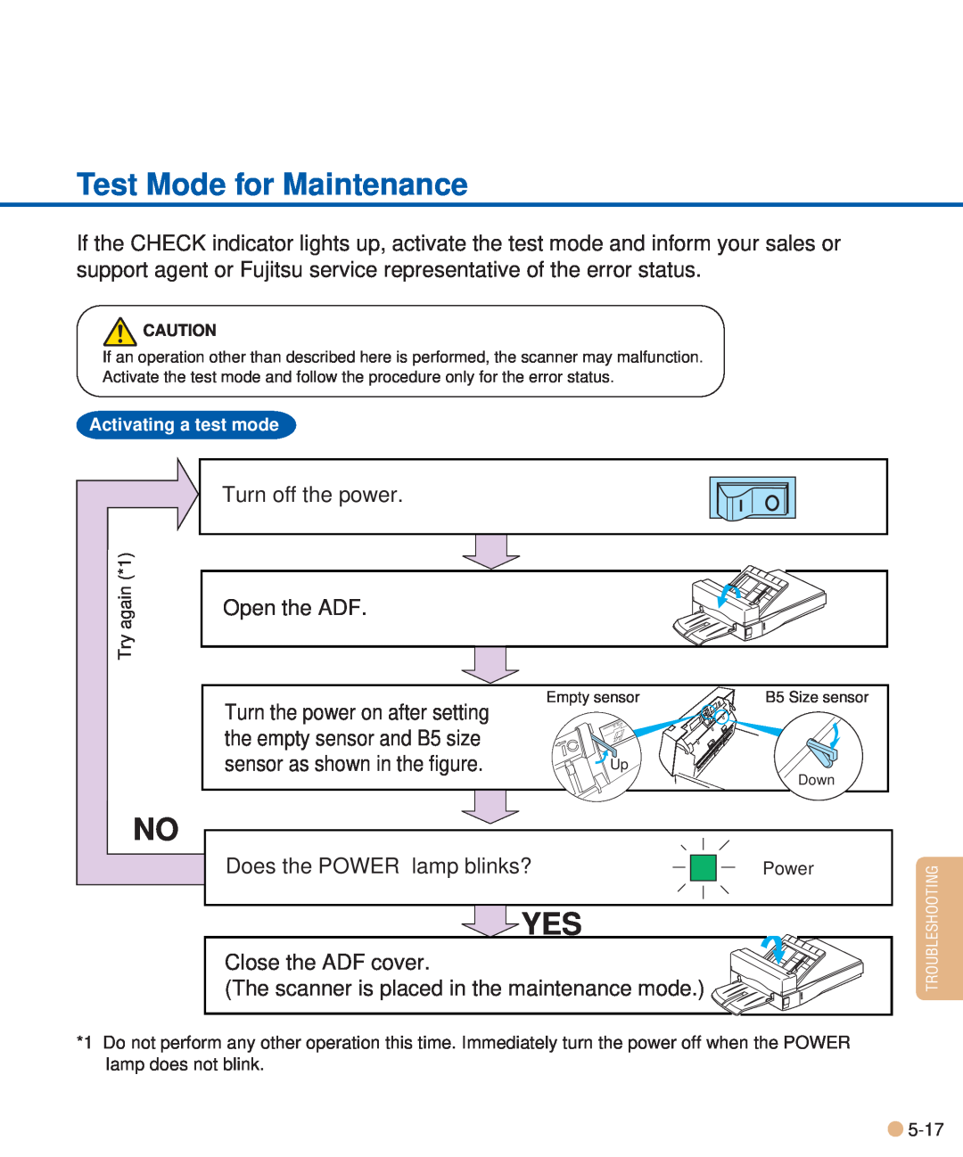 Fujitsu M3093DE/DG manual Test Mode for Maintenance 