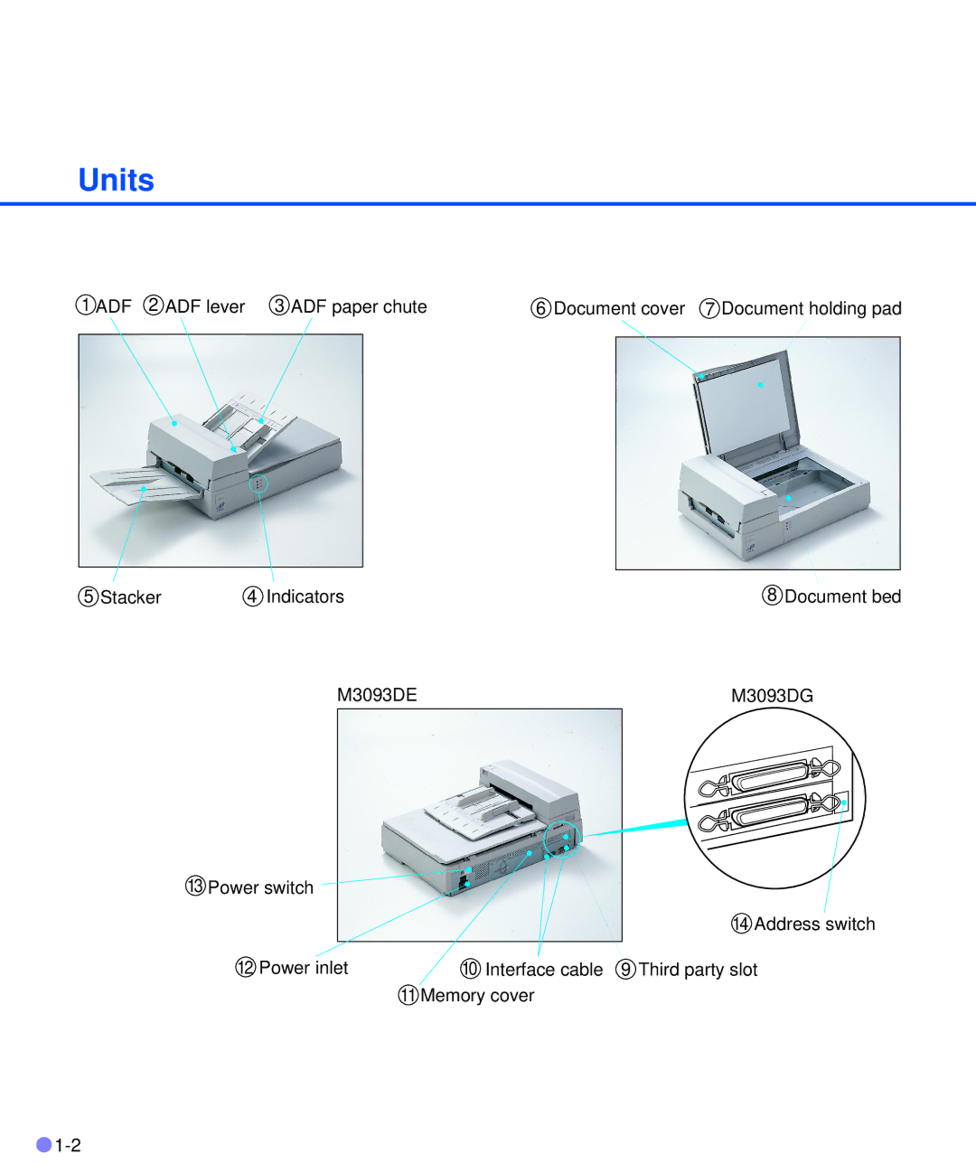 Fujitsu M3093DE/DG manual Units 