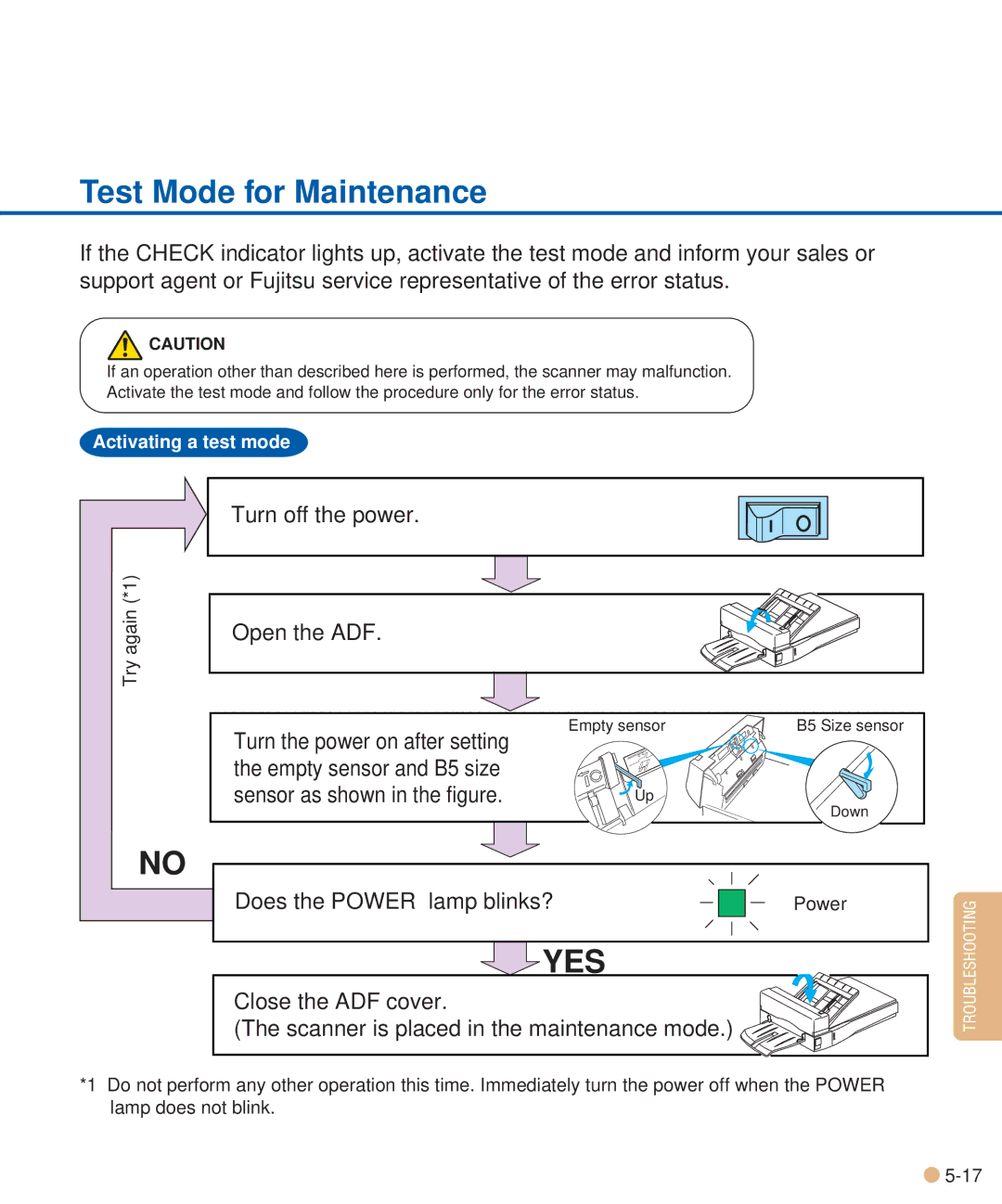 Fujitsu M3093DE/DG manual Test Mode for Maintenance 