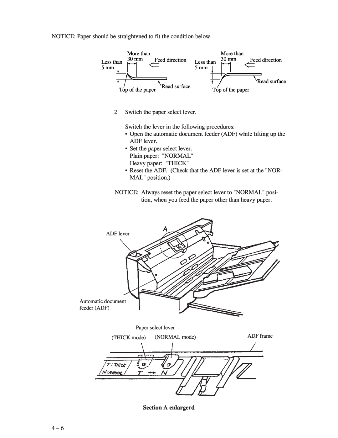 Fujitsu M3093GX, M3093EX manual Section A enlargerd 