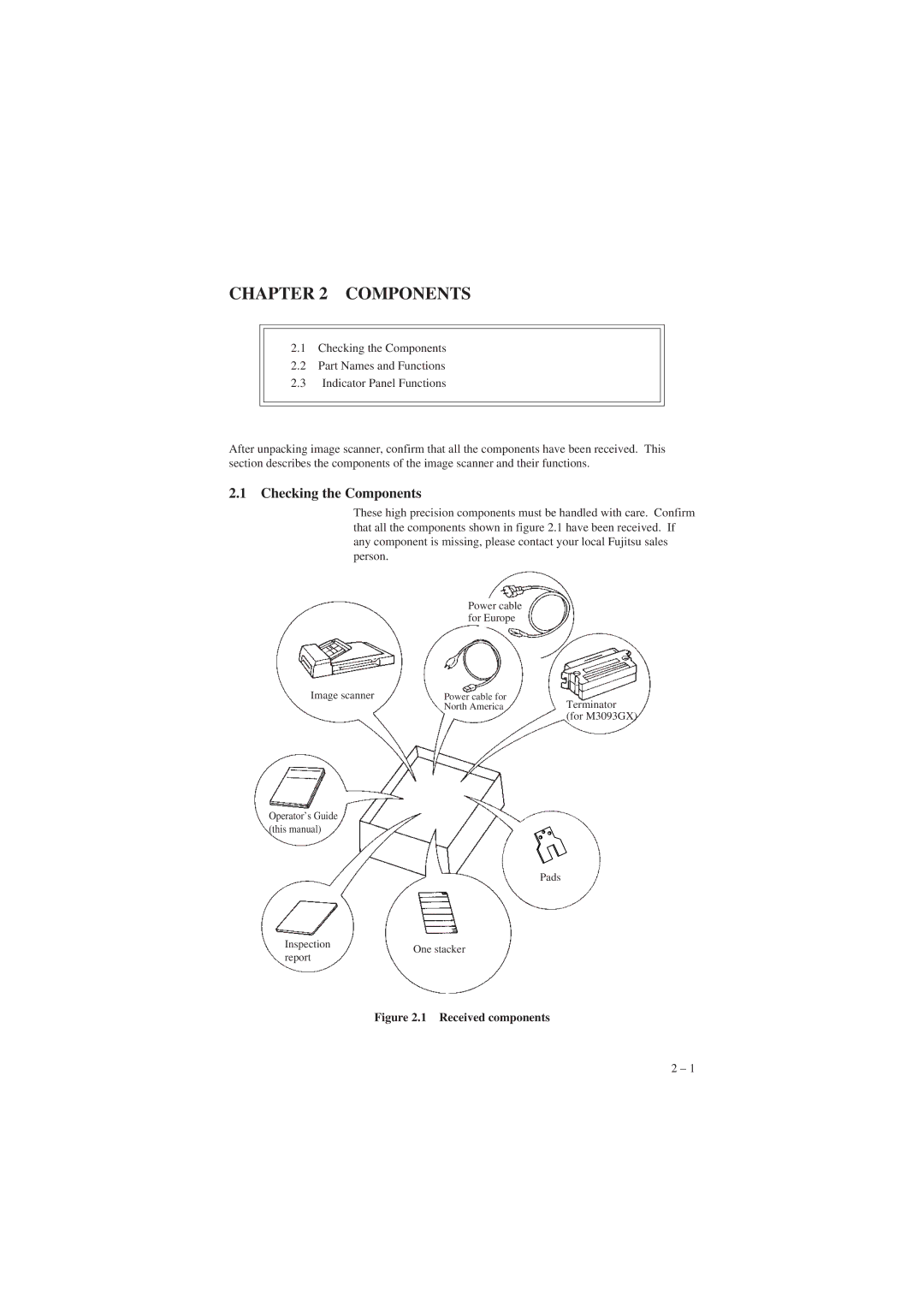 Fujitsu M3093EX, M3093GX manual Checking the Components 