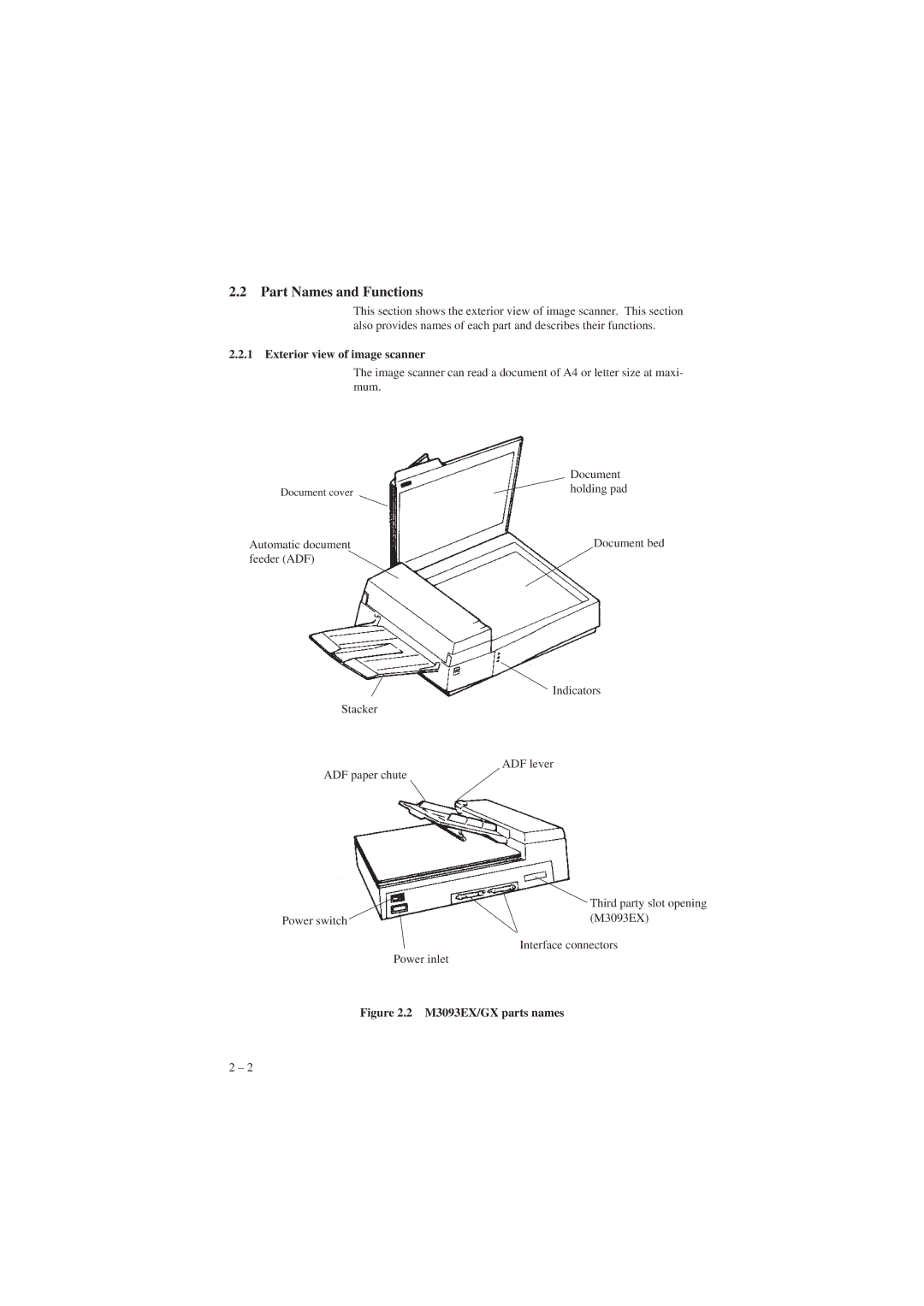 Fujitsu M3093GX, M3093EX manual Part Names and Functions, Exterior view of image scanner 