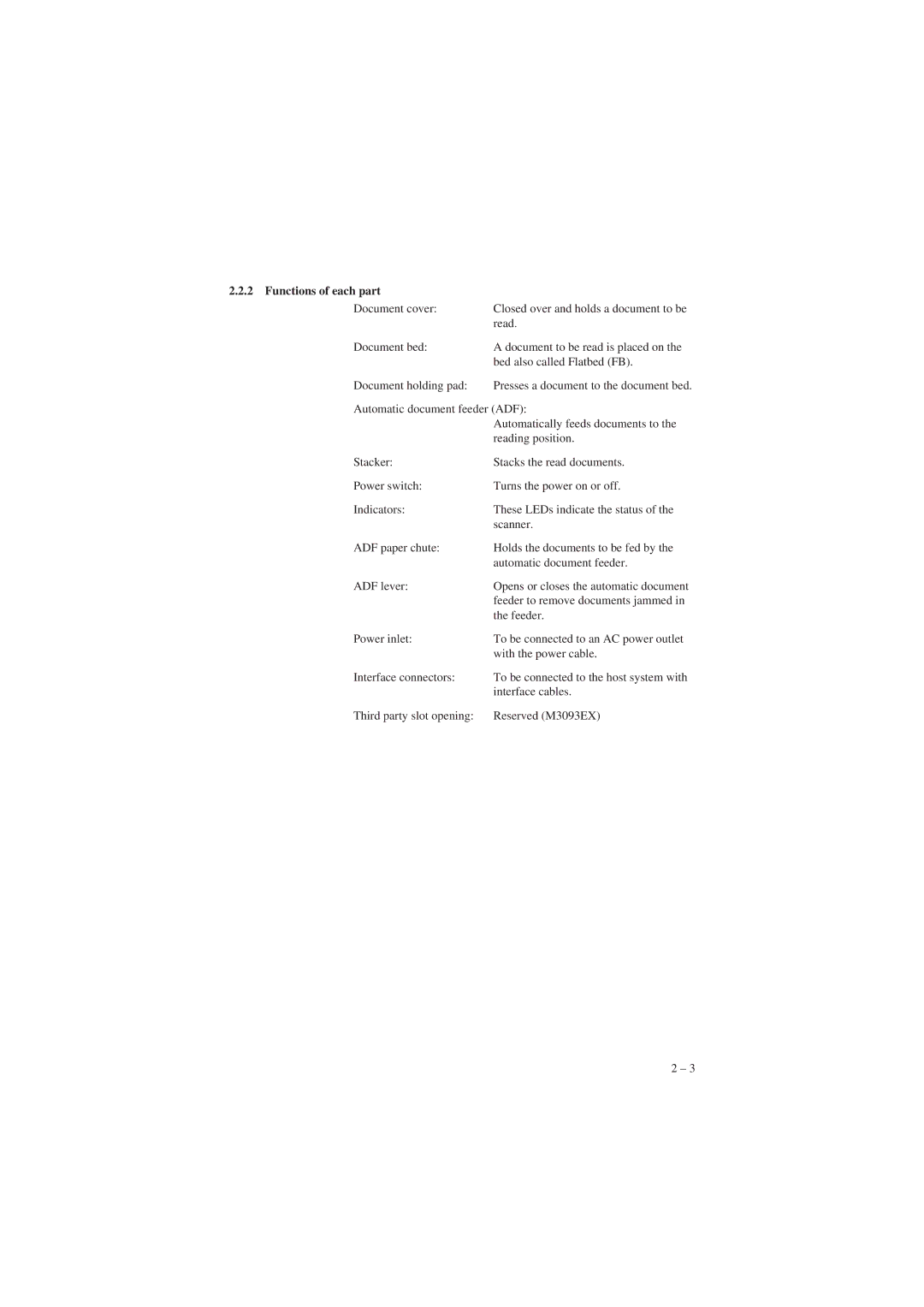 Fujitsu M3093EX, M3093GX manual Functions of each part 