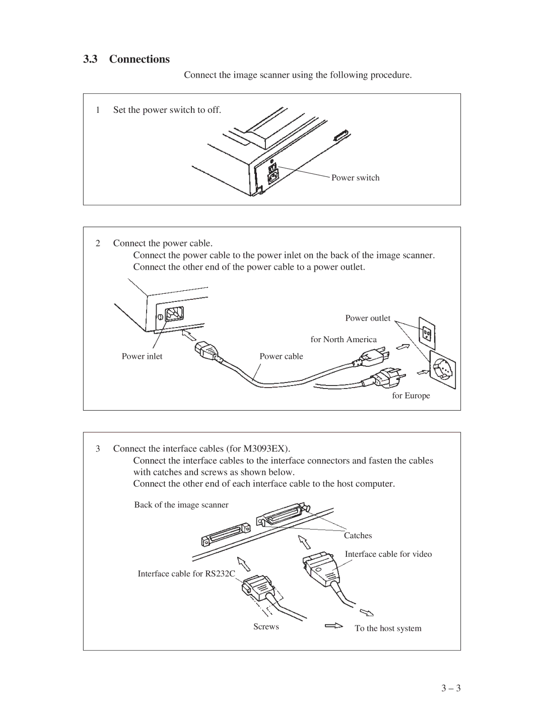 Fujitsu M3093EX, M3093GX manual Connections 