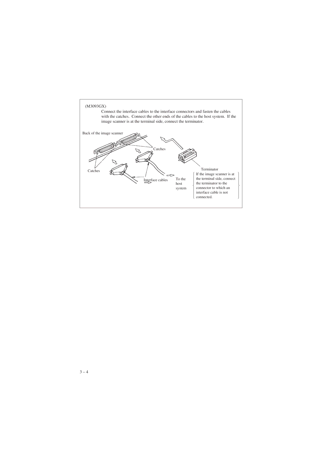 Fujitsu M3093GX, M3093EX manual ⎪ connector to which an ⎪ interface cable is not ⎩ connected 