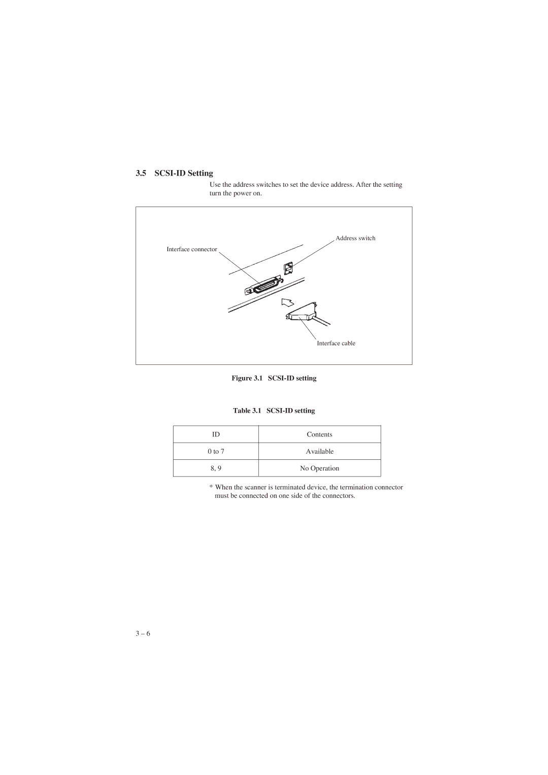 Fujitsu M3093GX, M3093EX manual SCSI-ID Setting, SCSI-ID setting 