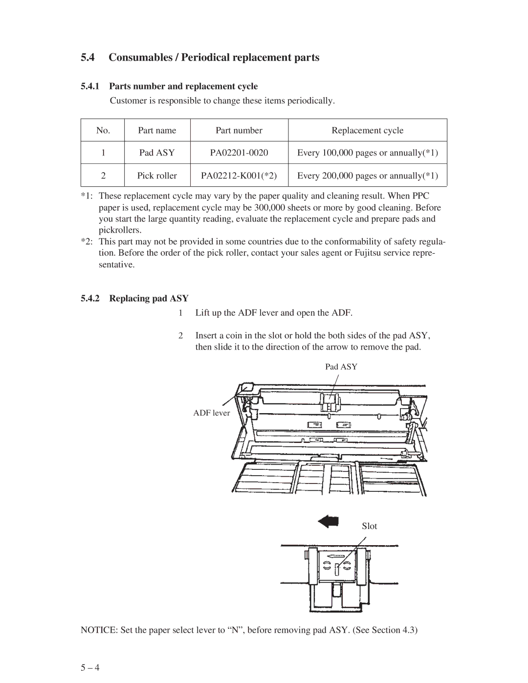 Fujitsu M3093GX, M3093EX Consumables / Periodical replacement parts, Parts number and replacement cycle, Replacing pad ASY 