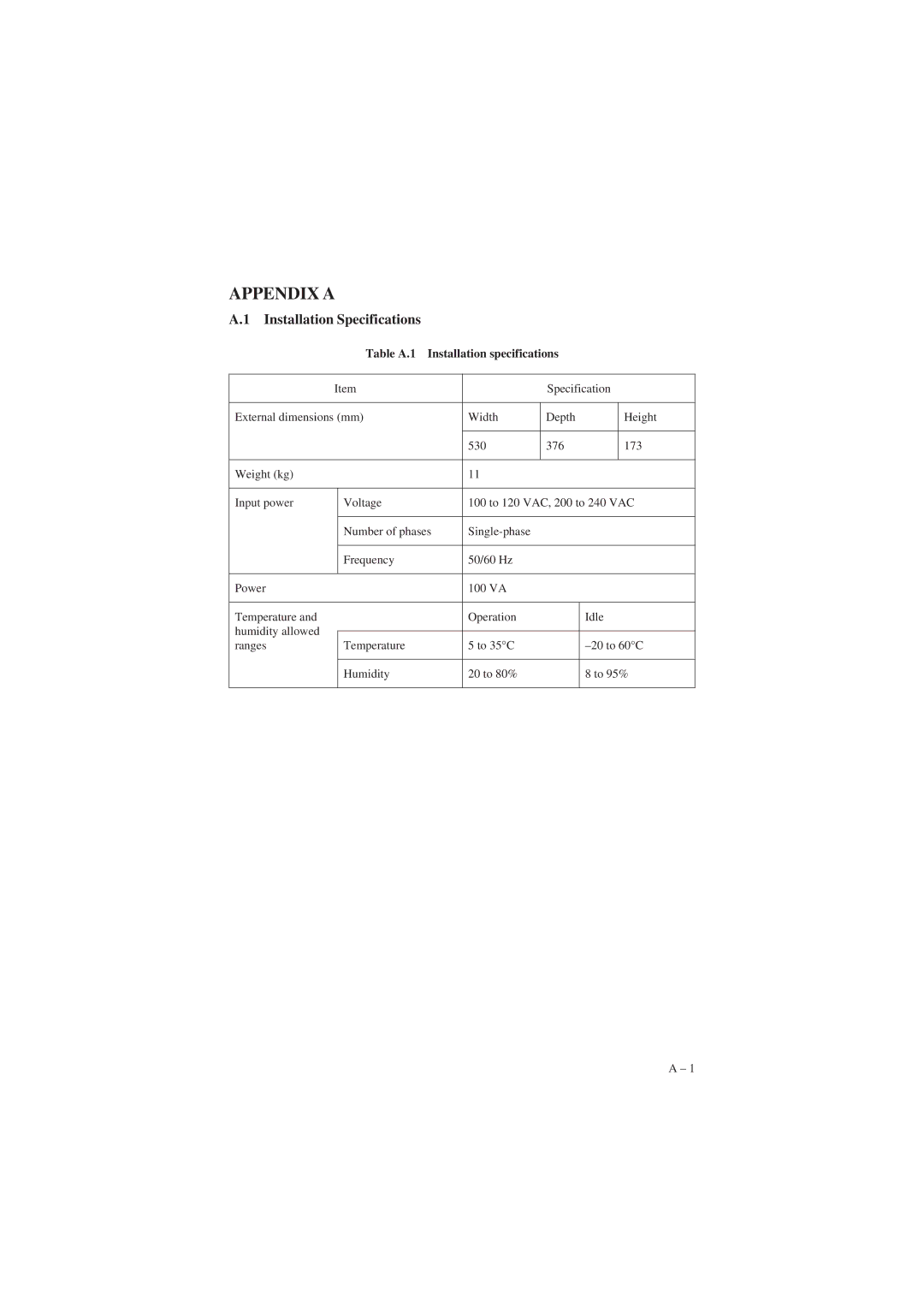 Fujitsu M3093EX, M3093GX manual Appendix a, Installation Specifications, Table A.1 Installation specifications 