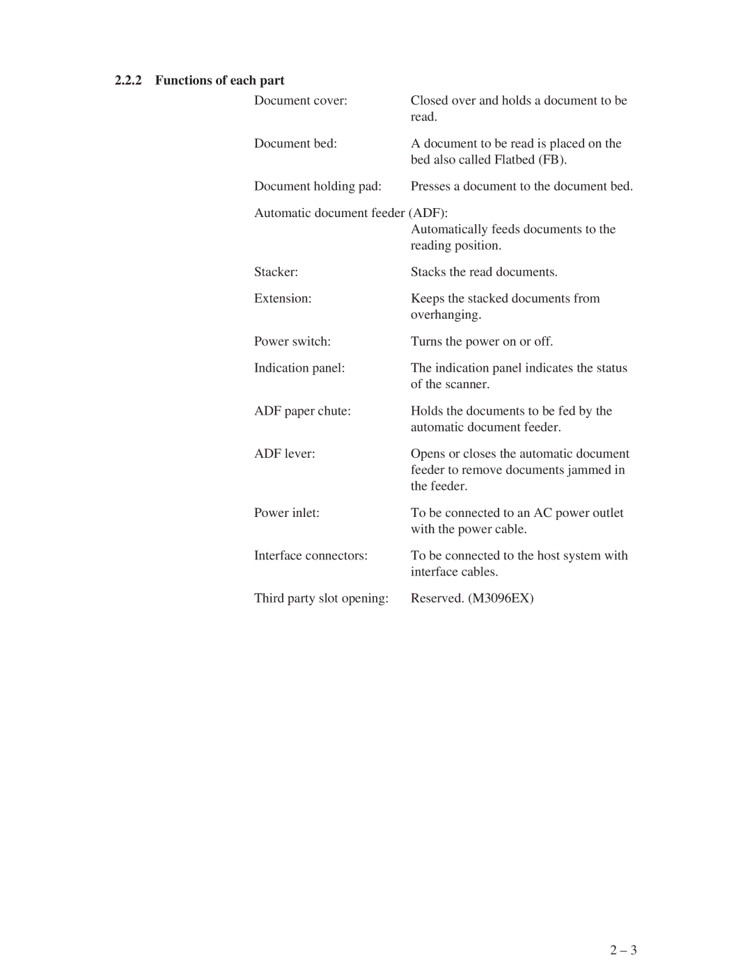 Fujitsu M3096EX, M3096GX manual Functions of each part 