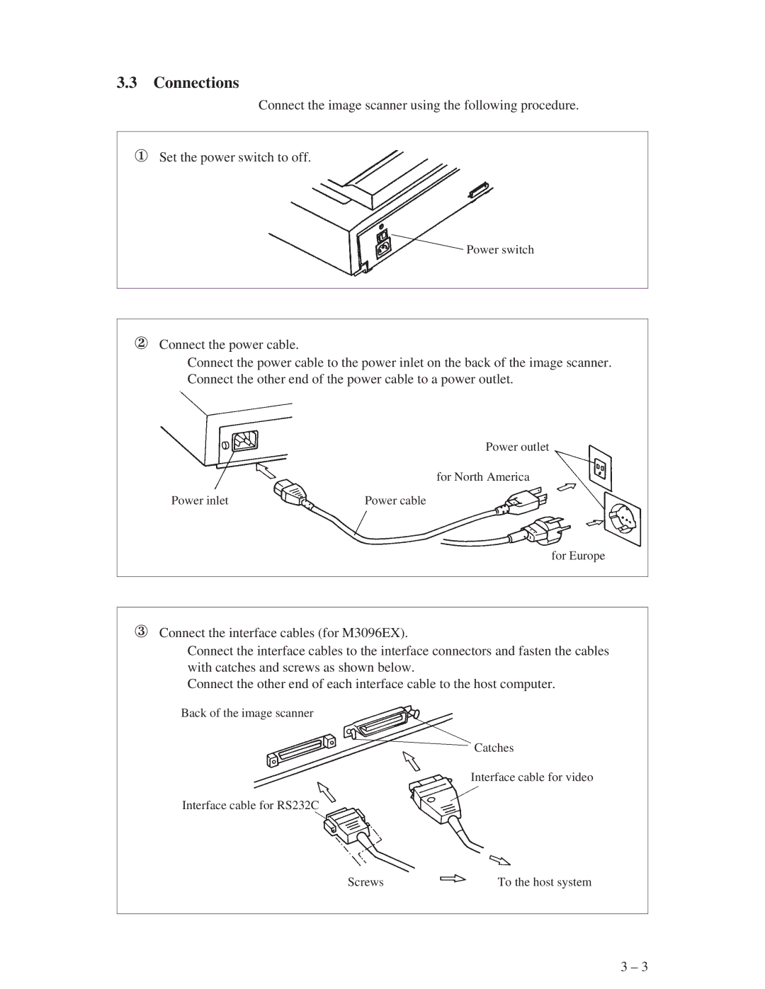 Fujitsu M3096EX, M3096GX manual Connections 