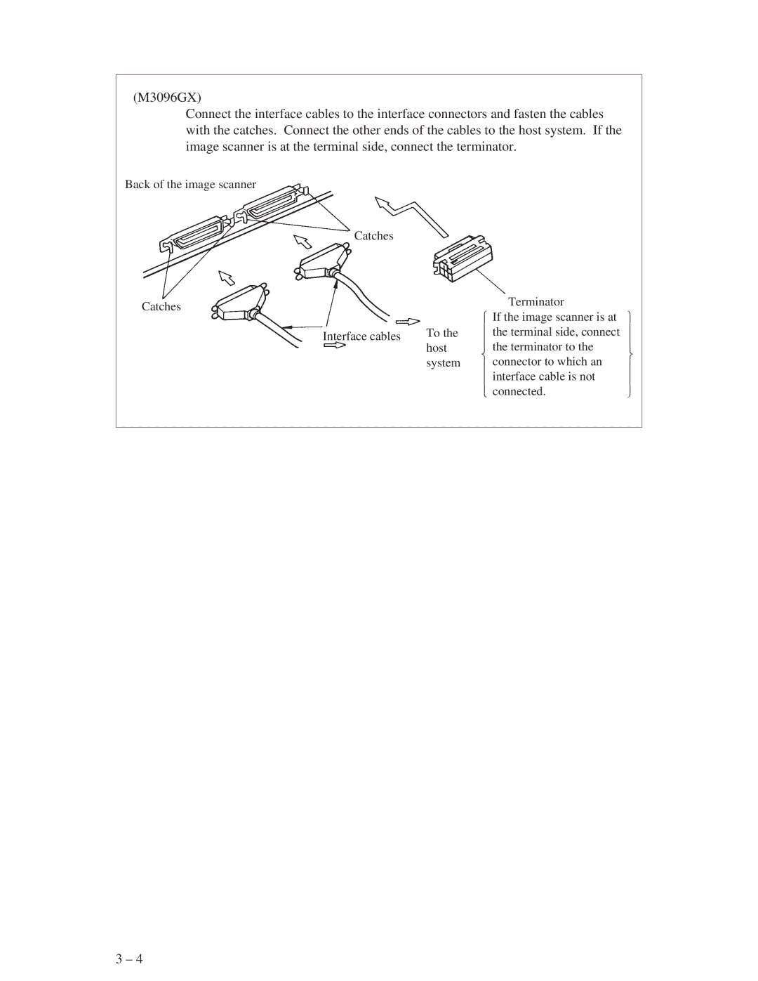 Fujitsu M3096GX, M3096EX manual 